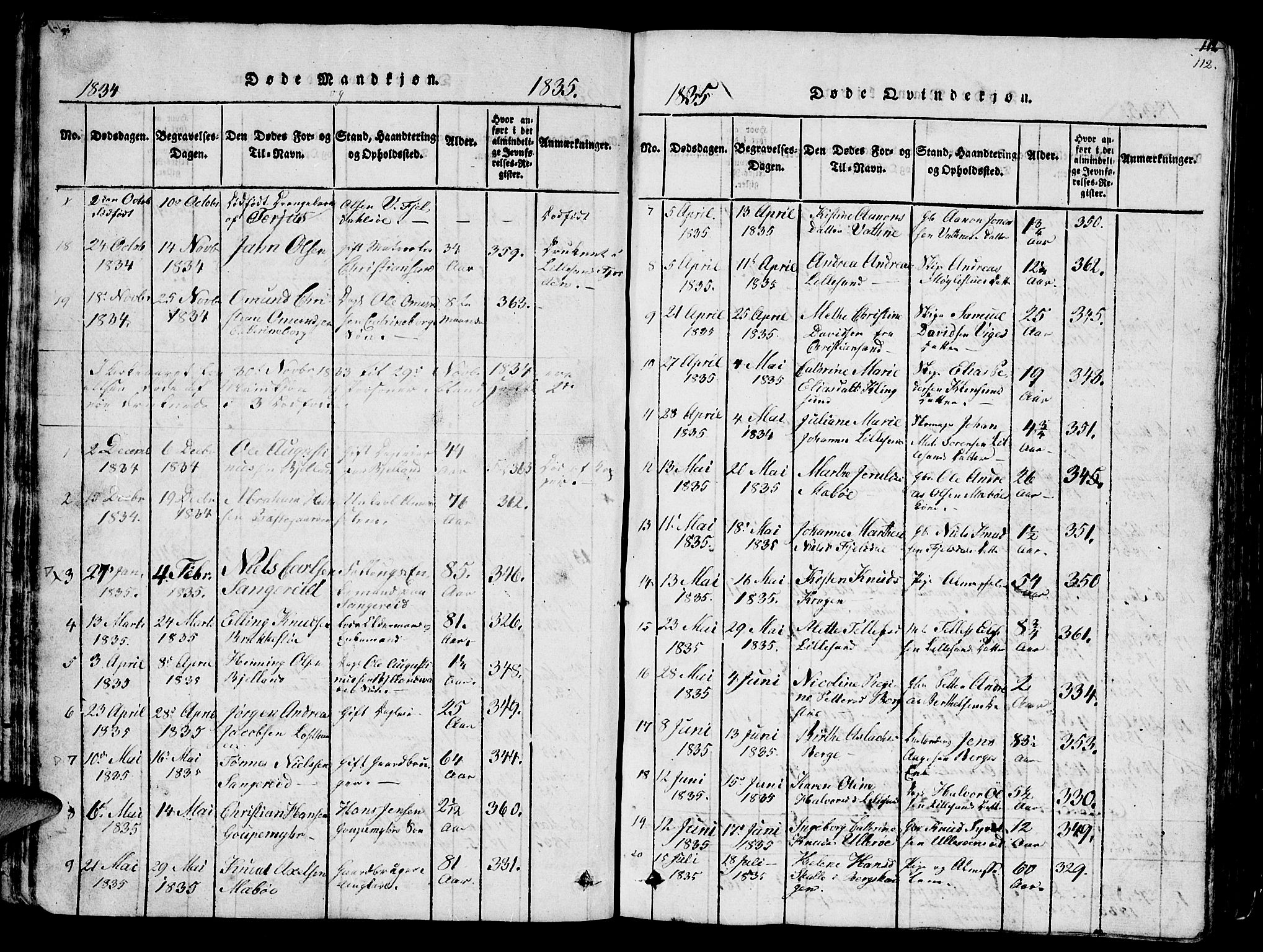 Vestre Moland sokneprestkontor, AV/SAK-1111-0046/F/Fb/Fbb/L0001: Parish register (copy) no. B 1, 1816-1851, p. 112