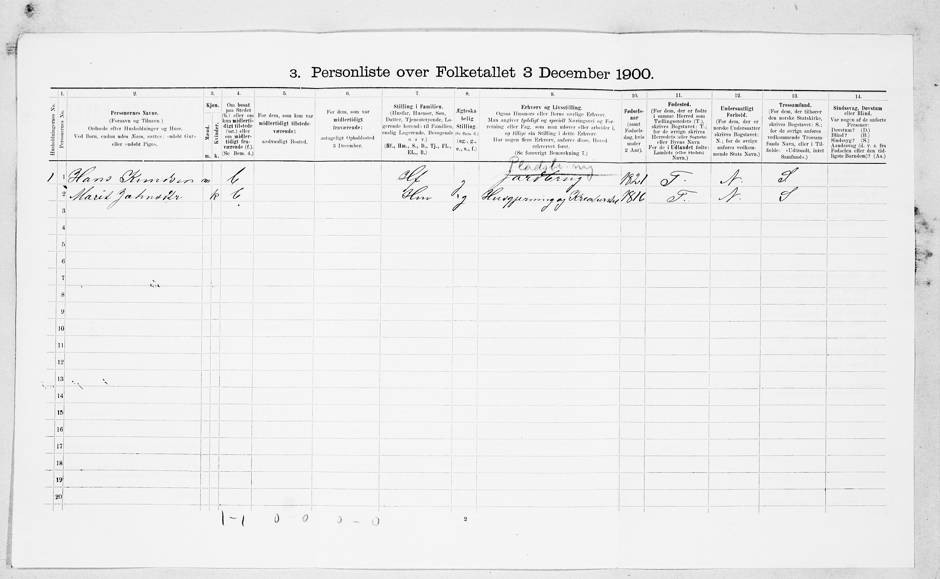 SAT, 1900 census for Bud, 1900, p. 547