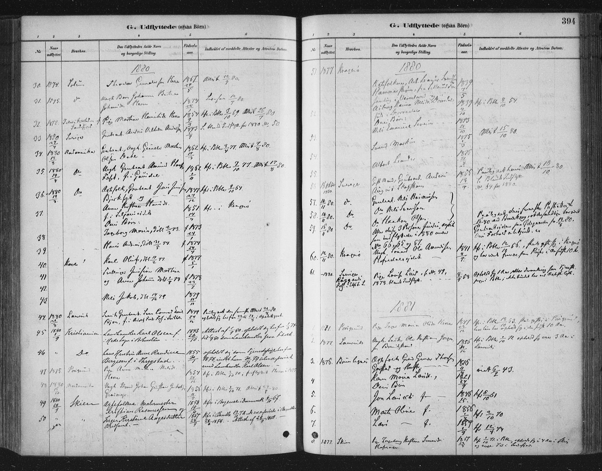 Bamble kirkebøker, SAKO/A-253/F/Fa/L0007: Parish register (official) no. I 7, 1878-1888, p. 394