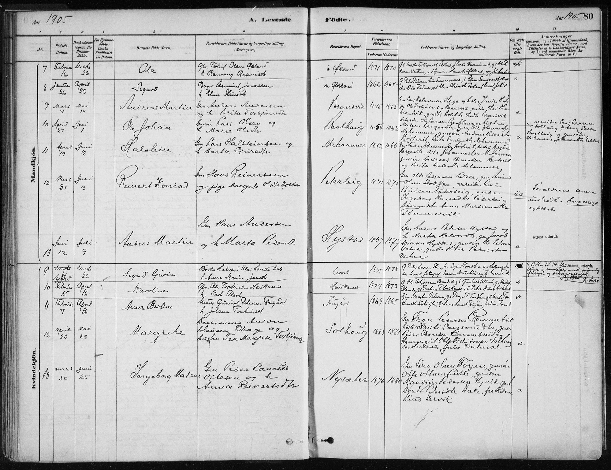 Stord sokneprestembete, SAB/A-78201/H/Haa: Parish register (official) no. B 2, 1878-1913, p. 80