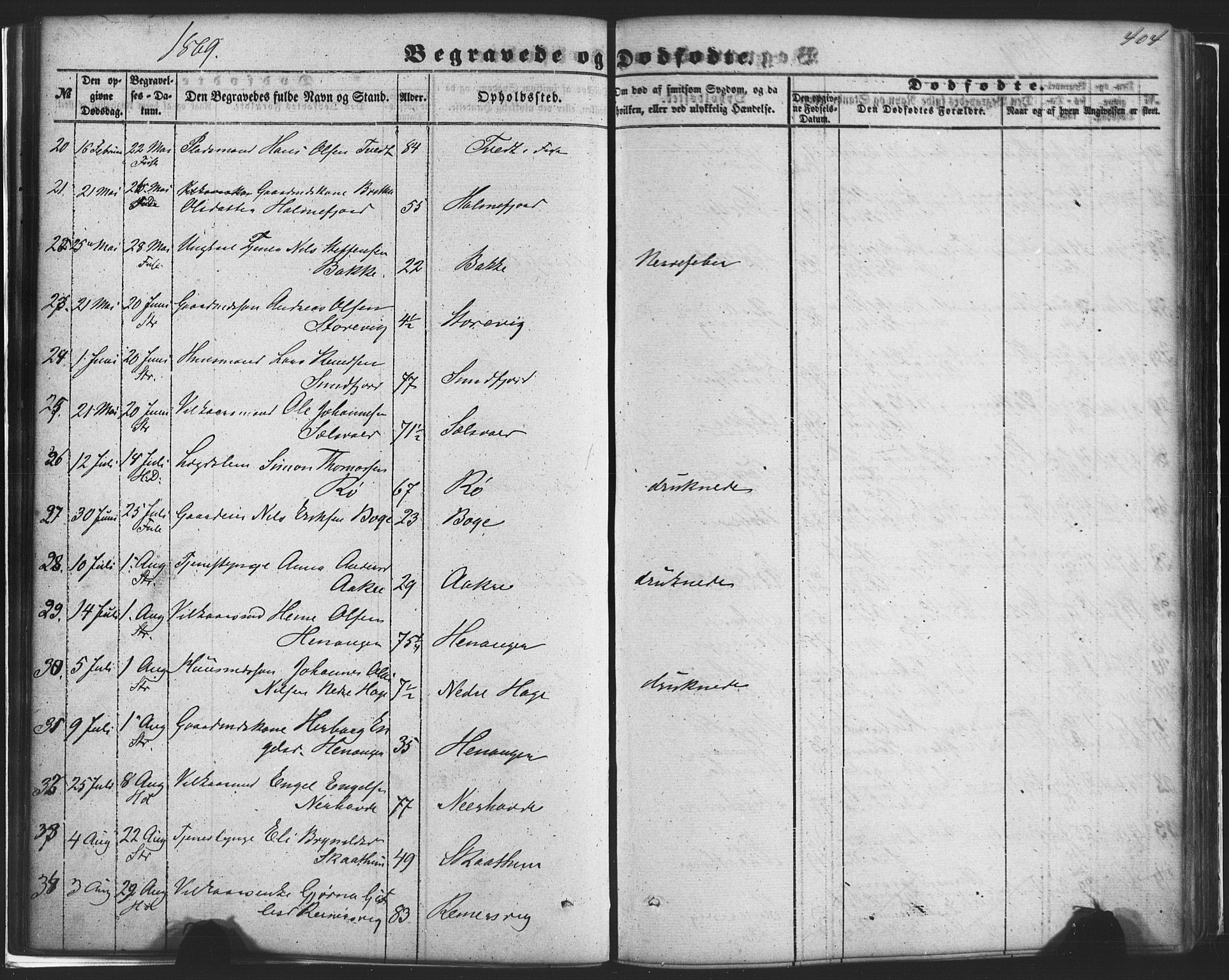 Fusa sokneprestembete, SAB/A-75401/H/Haa: Parish register (official) no. A 1II, 1855-1879, p. 404