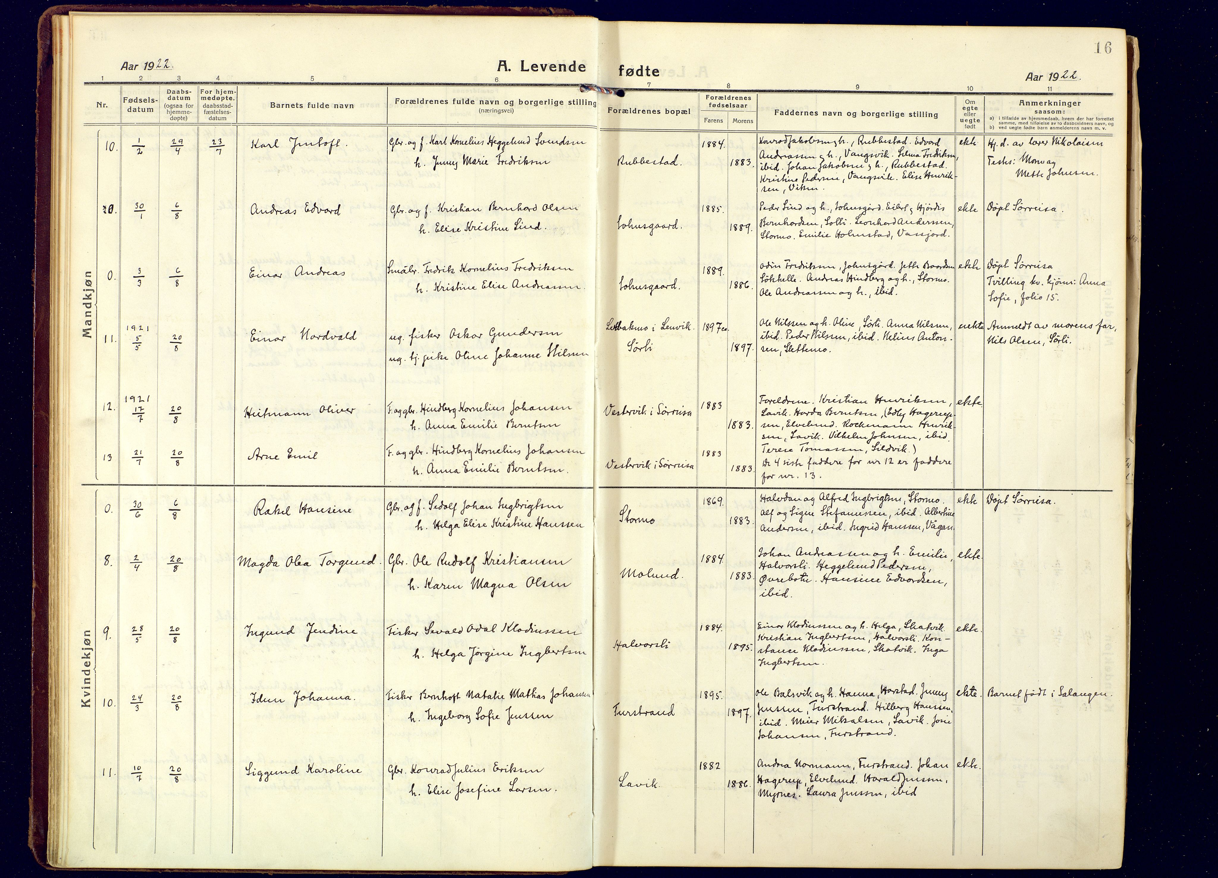 Tranøy sokneprestkontor, AV/SATØ-S-1313/I/Ia/Iaa/L0016kirke: Parish register (official) no. 16, 1919-1932, p. 16