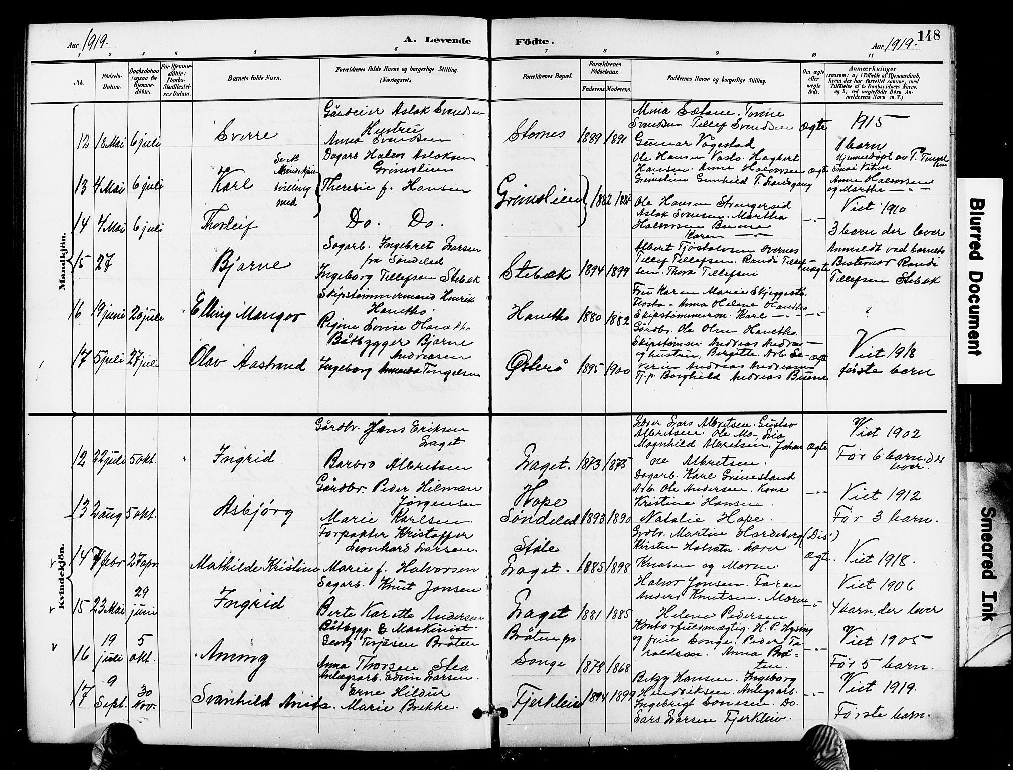 Holt sokneprestkontor, SAK/1111-0021/F/Fb/L0011: Parish register (copy) no. B 11, 1897-1921, p. 148