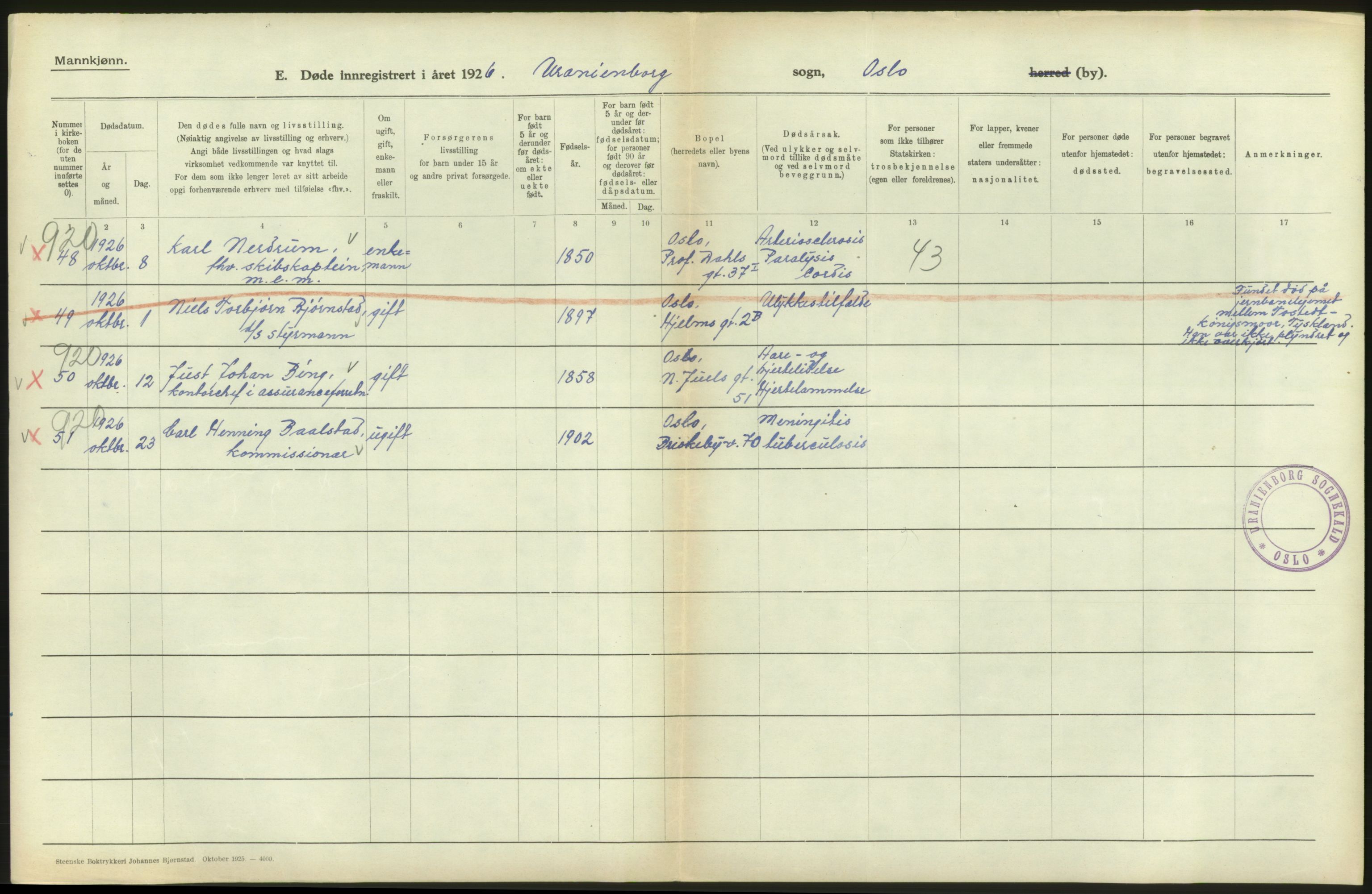 Statistisk sentralbyrå, Sosiodemografiske emner, Befolkning, AV/RA-S-2228/D/Df/Dfc/Dfcf/L0009: Oslo: Døde menn, 1926, p. 180