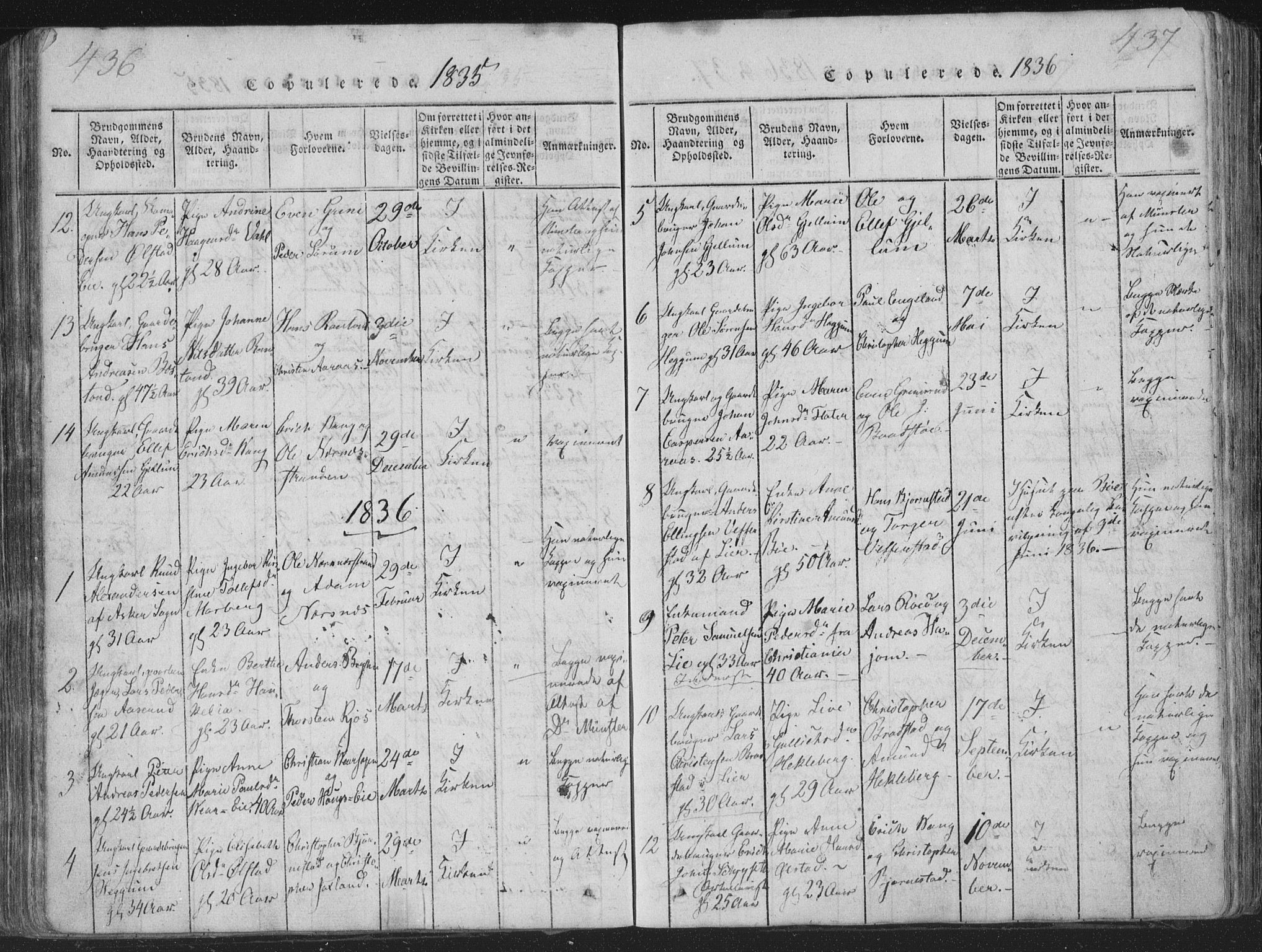 Røyken kirkebøker, SAKO/A-241/G/Ga/L0003: Parish register (copy) no. 3, 1814-1856, p. 436-437