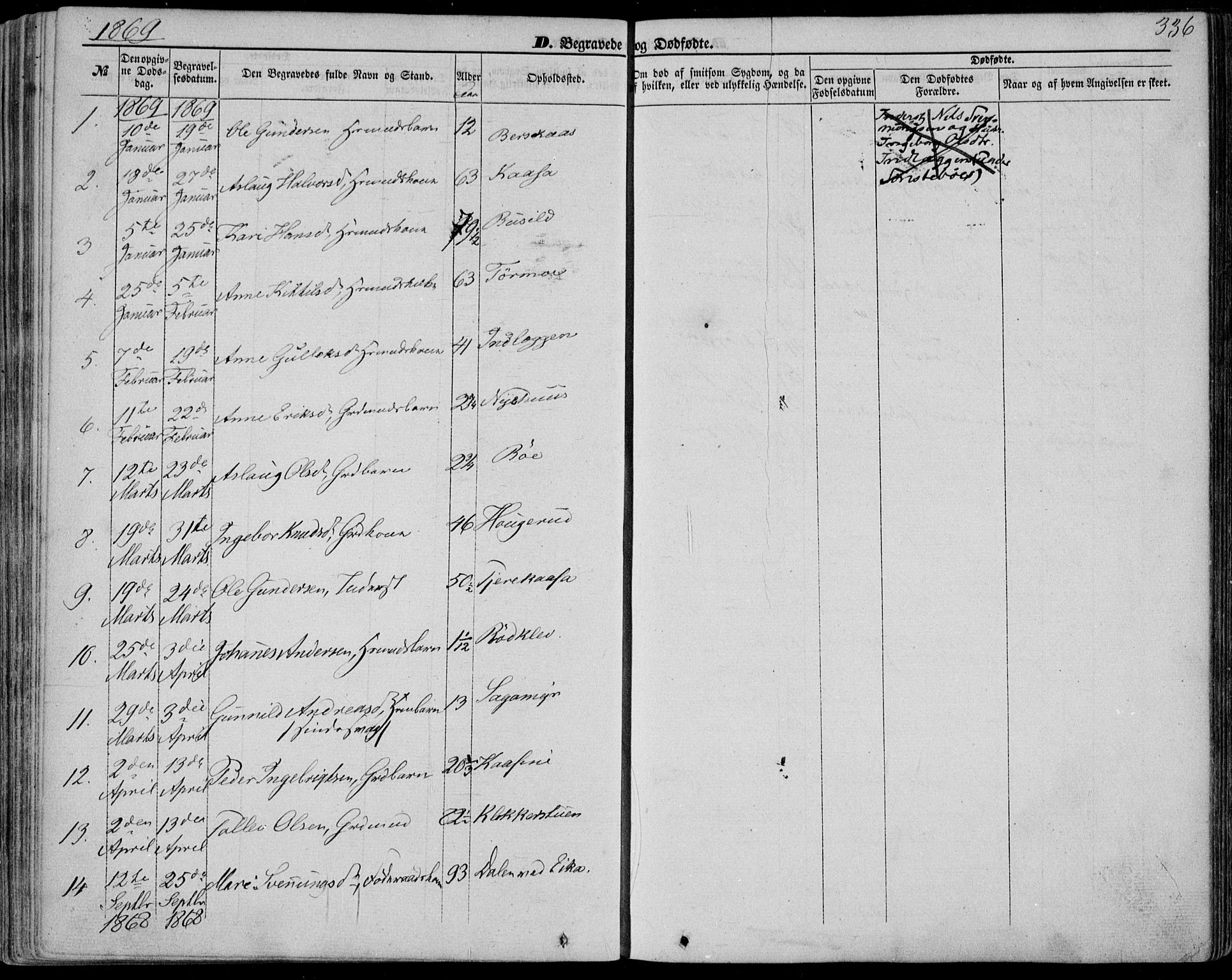 Bø kirkebøker, SAKO/A-257/F/Fa/L0009: Parish register (official) no. 9, 1862-1879, p. 336