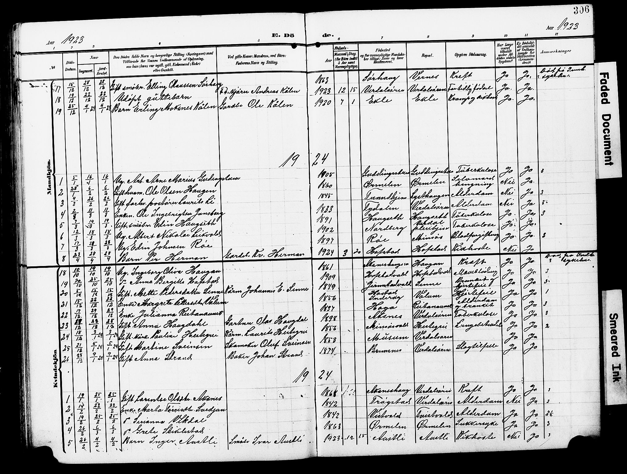 Ministerialprotokoller, klokkerbøker og fødselsregistre - Nord-Trøndelag, AV/SAT-A-1458/723/L0258: Parish register (copy) no. 723C06, 1908-1927, p. 306