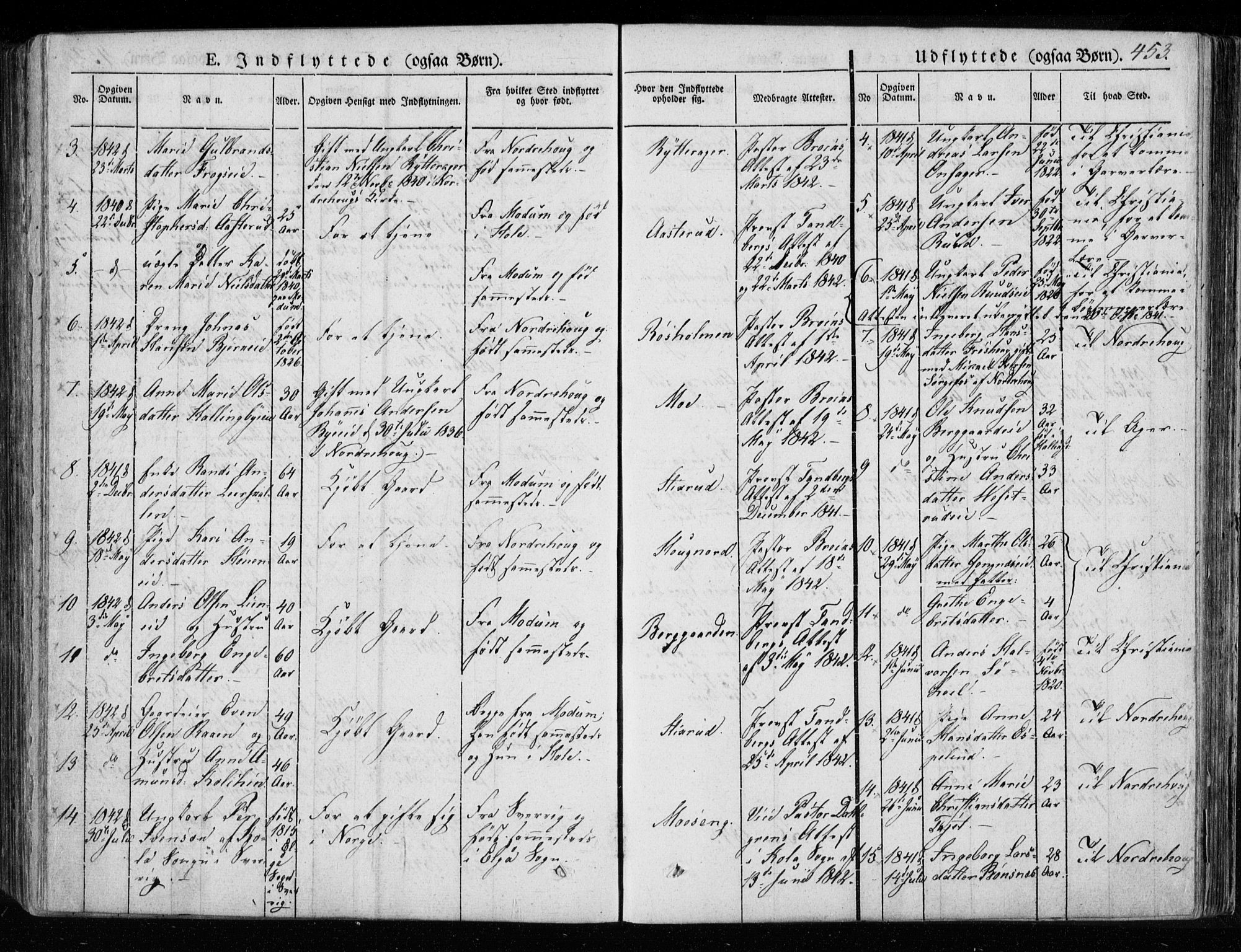 Hole kirkebøker, SAKO/A-228/F/Fa/L0005: Parish register (official) no. I 5, 1833-1851, p. 453