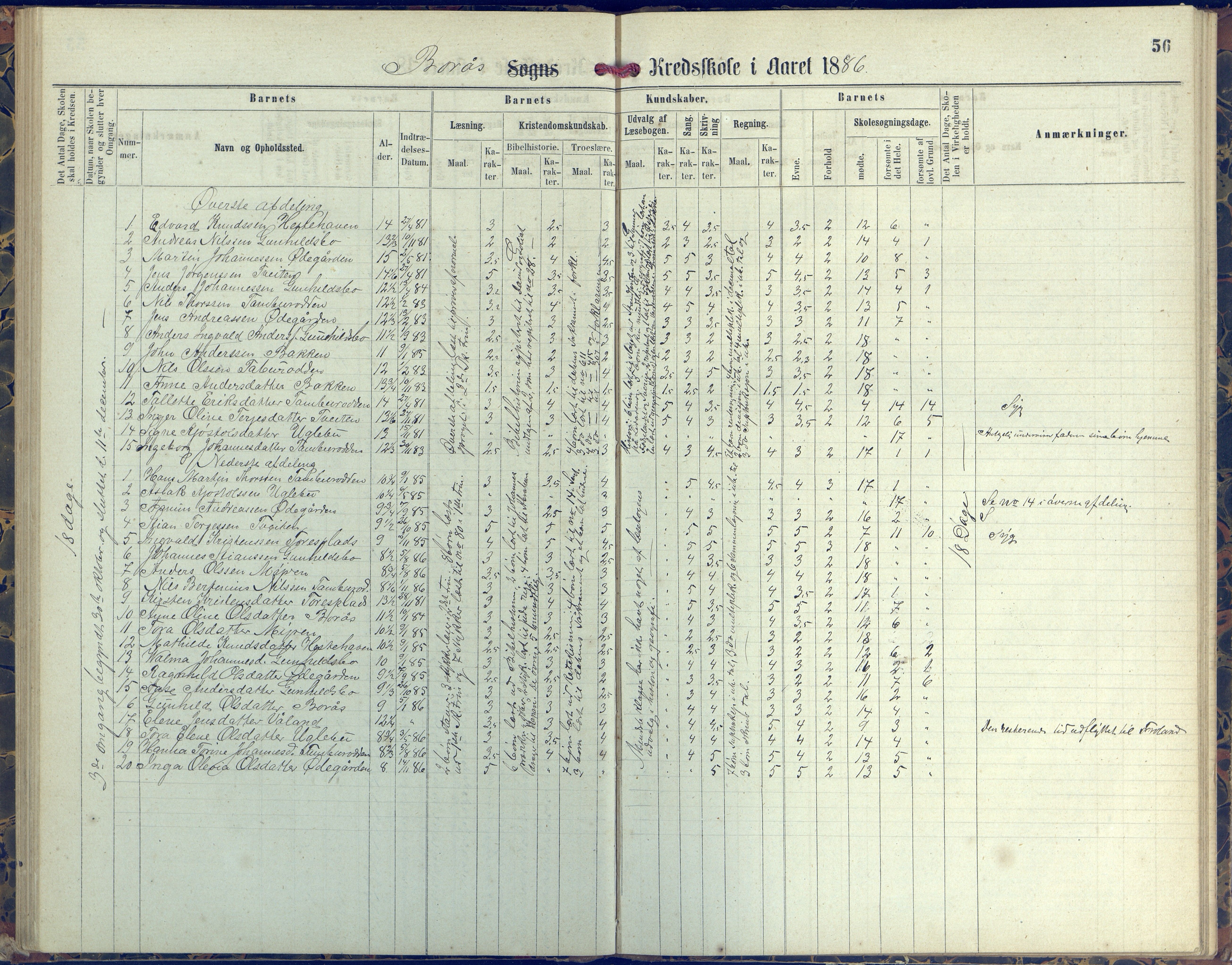 Austre Moland kommune, AAKS/KA0918-PK/09/09d/L0004: Skoleprotokoll, 1874-1890, p. 56