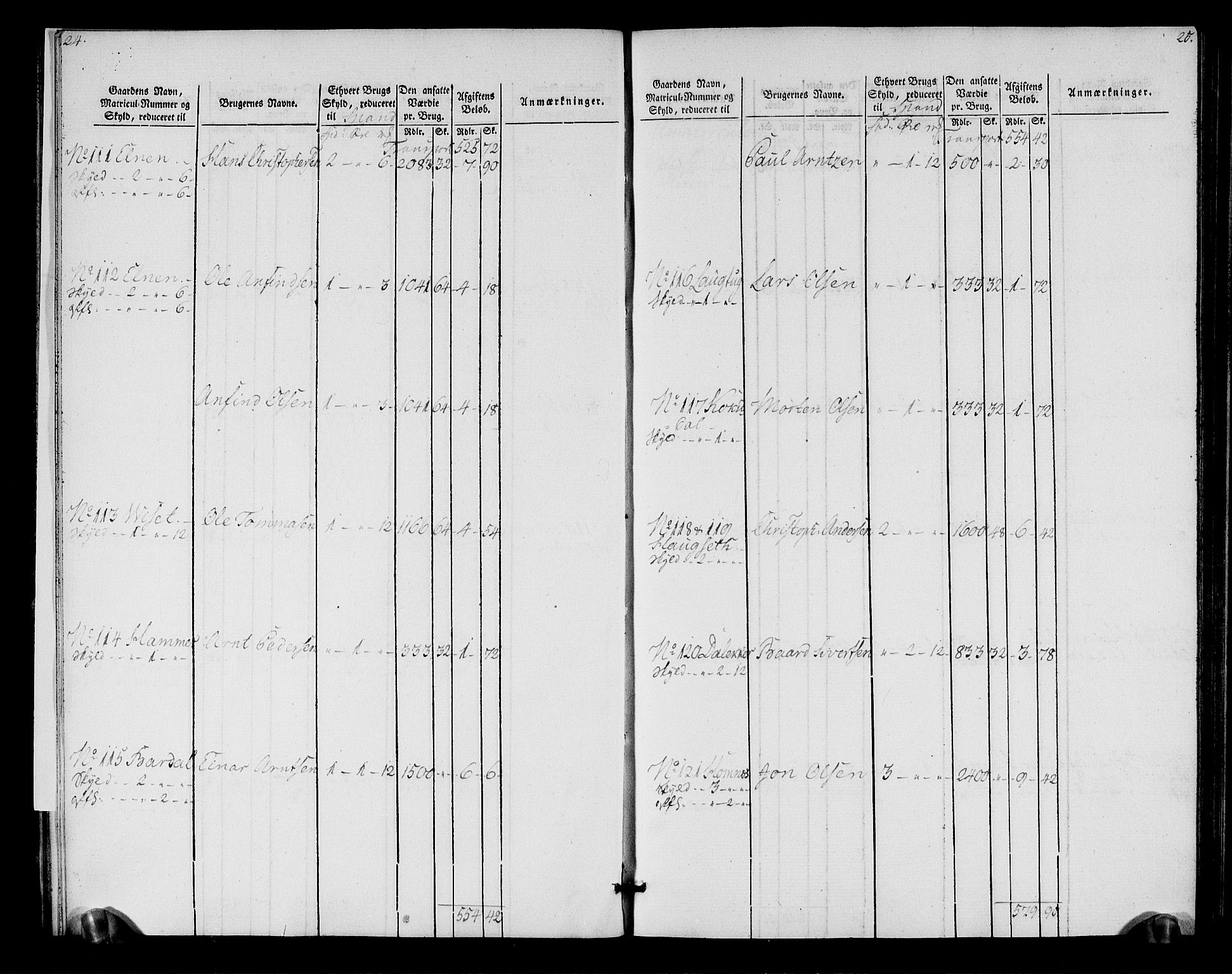 Rentekammeret inntil 1814, Realistisk ordnet avdeling, AV/RA-EA-4070/N/Ne/Nea/L0152: Inderøy fogderi. Oppebørselsregister, 1803-1804, p. 16