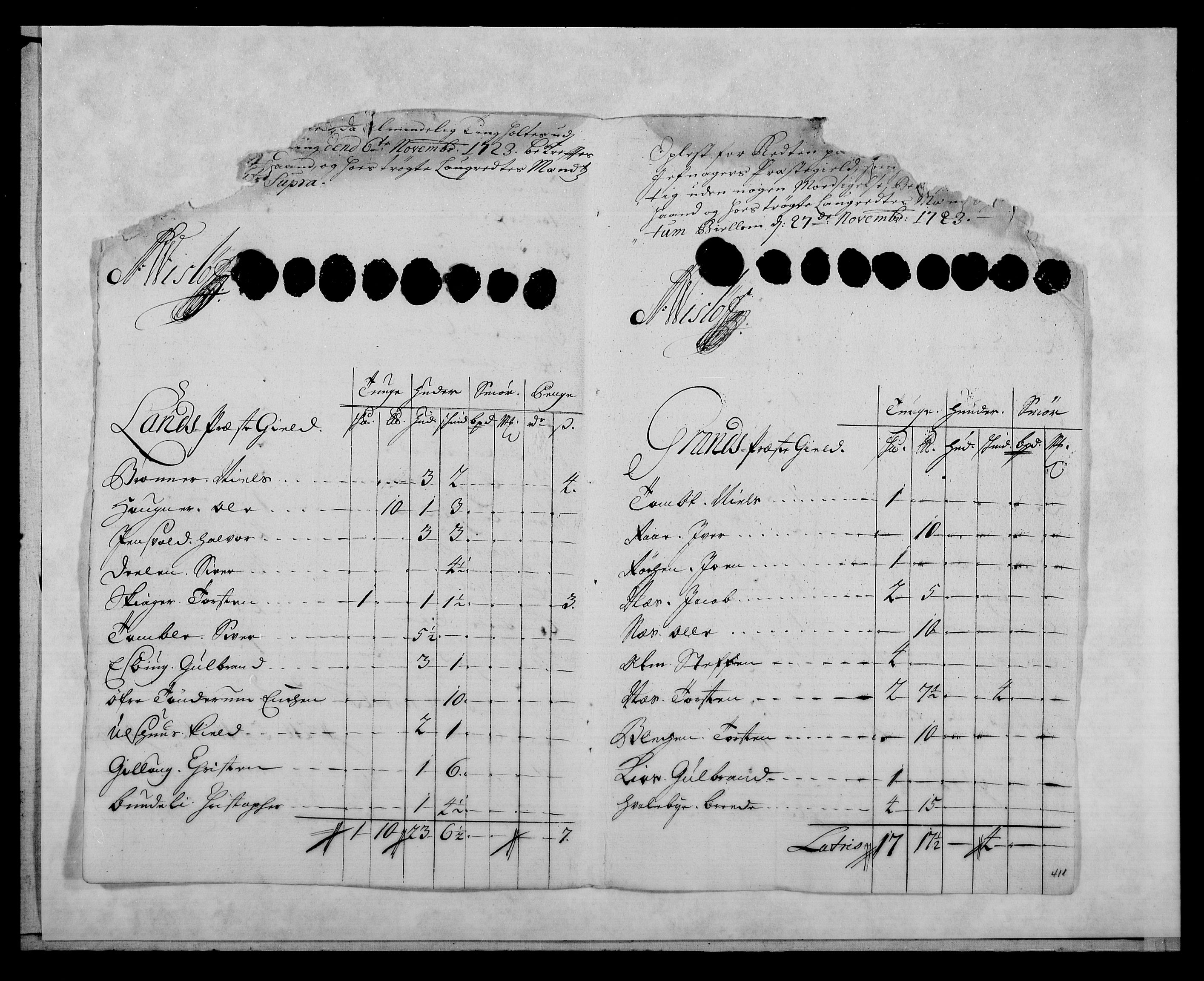 Rentekammeret inntil 1814, Reviderte regnskaper, Fogderegnskap, AV/RA-EA-4092/R18/L1328: Fogderegnskap Hadeland, Toten og Valdres, 1723, p. 394