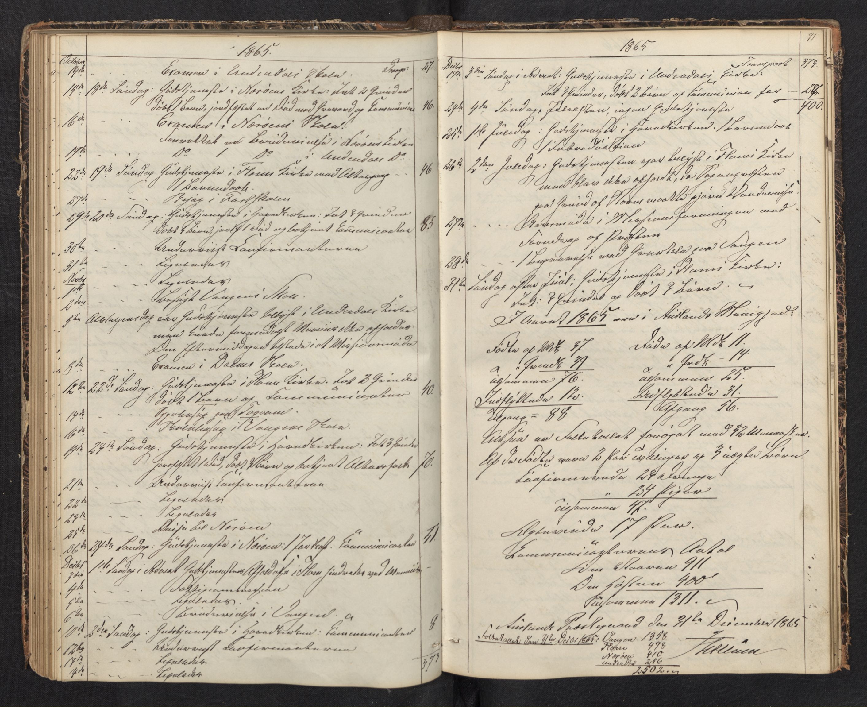 Aurland sokneprestembete, AV/SAB-A-99937/H/Ha/Haf: Diary records no. F 0, 1844-1876, p. 70b-71a