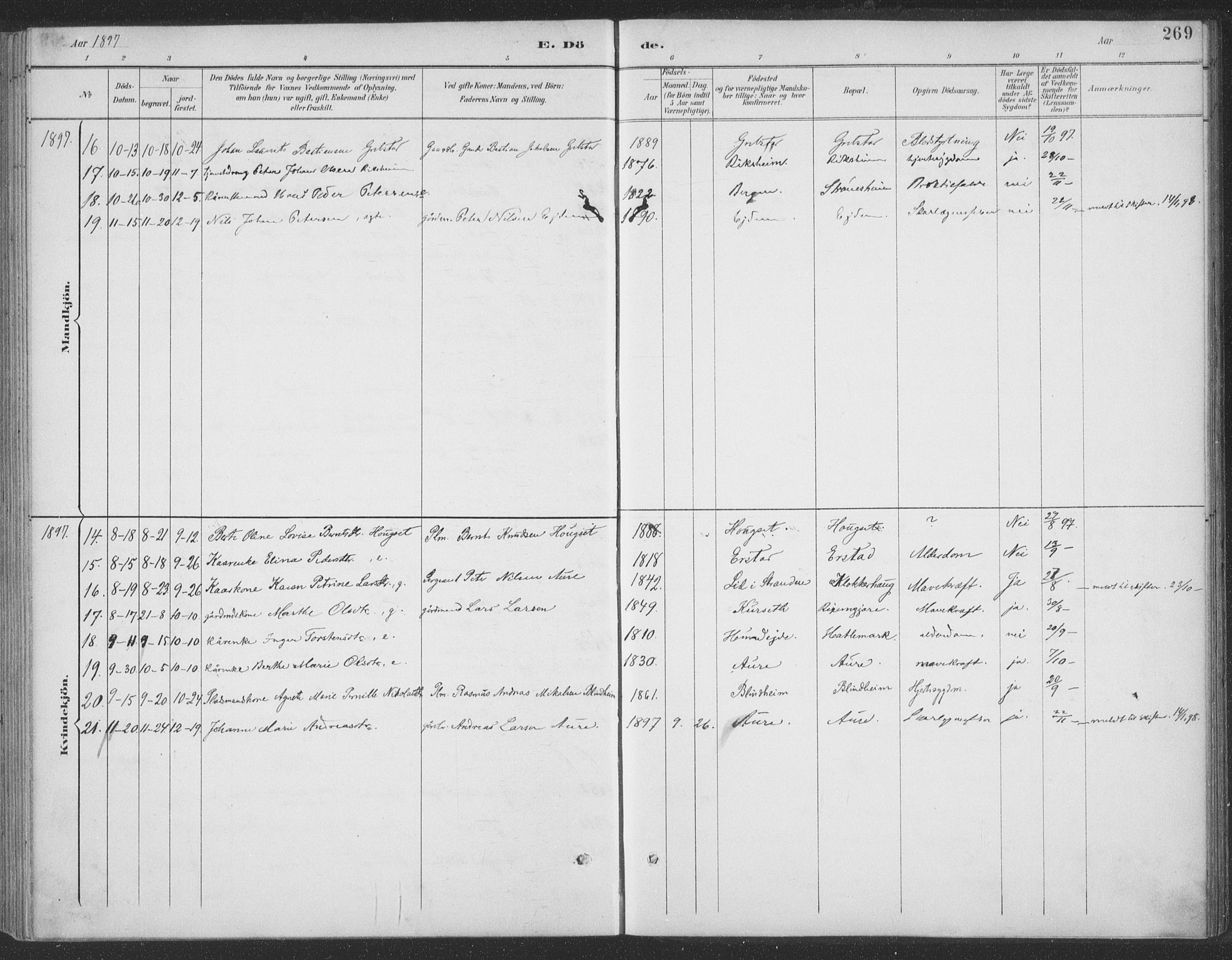 Ministerialprotokoller, klokkerbøker og fødselsregistre - Møre og Romsdal, AV/SAT-A-1454/523/L0335: Parish register (official) no. 523A02, 1891-1911, p. 269