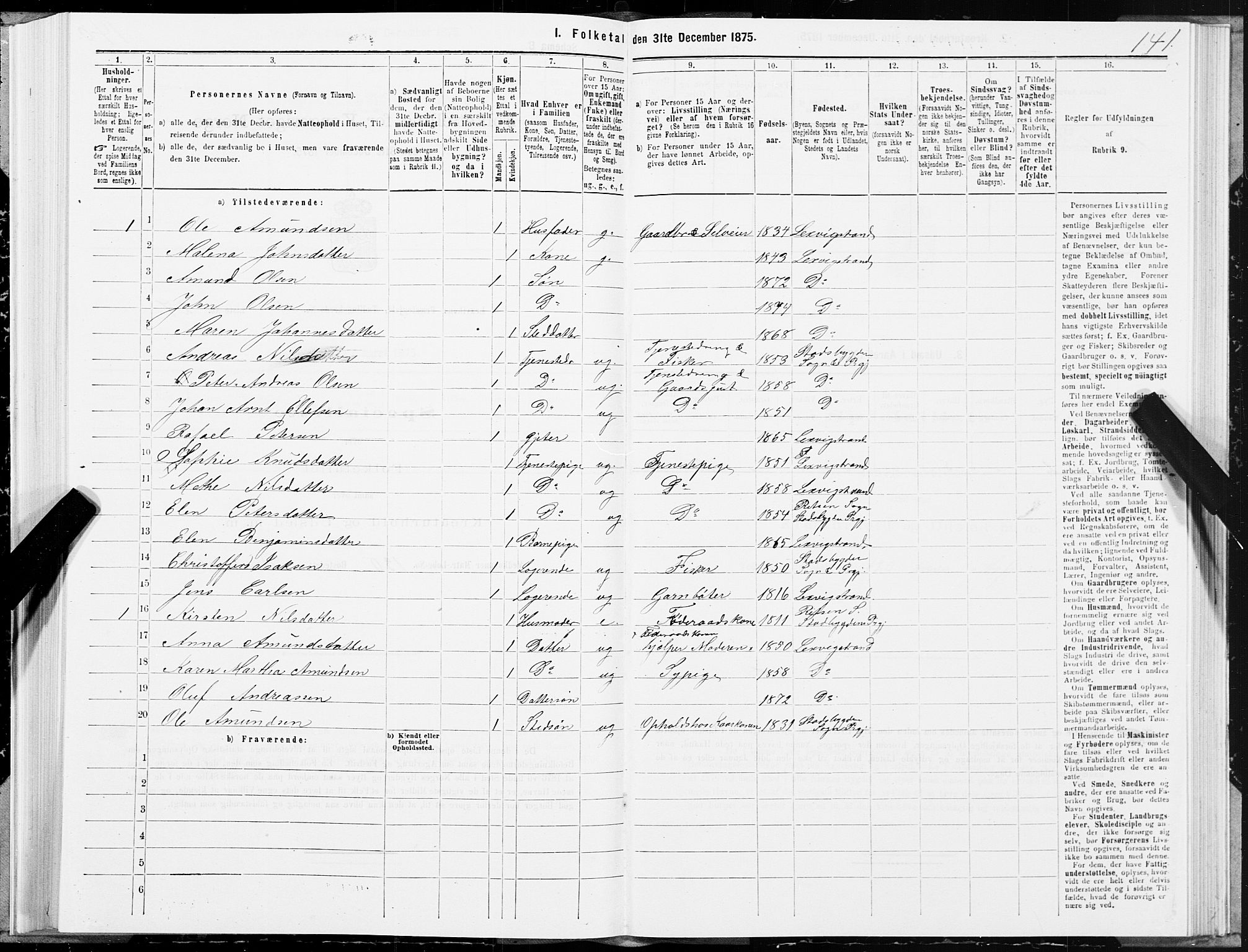 SAT, 1875 census for 1718P Leksvik, 1875, p. 3141