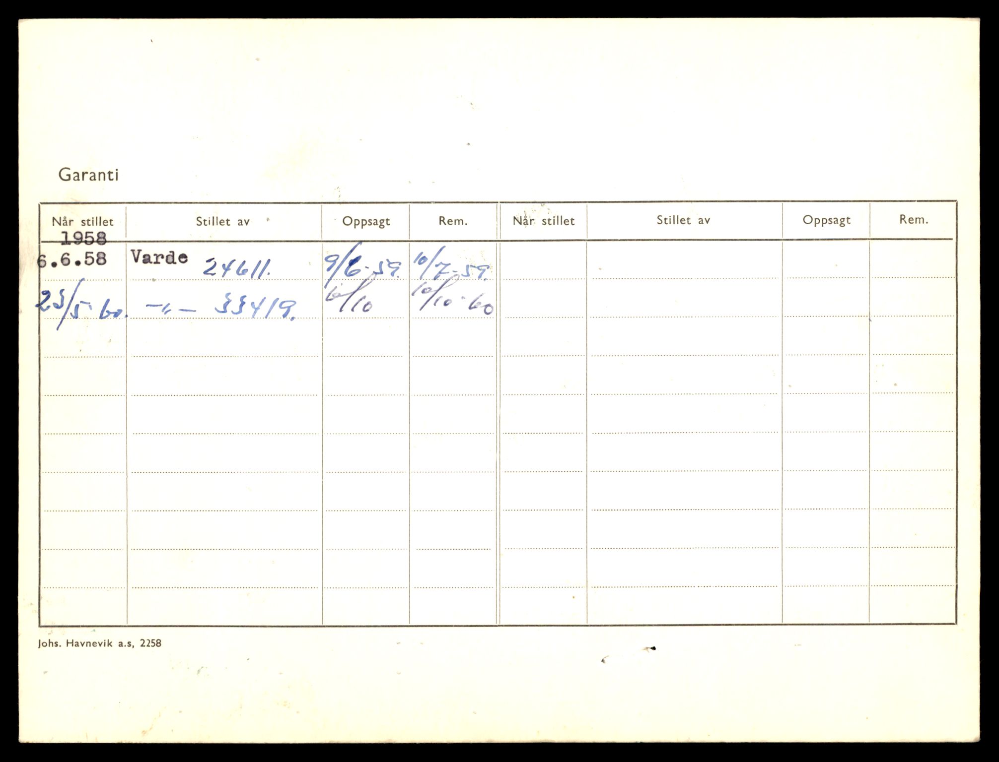 Møre og Romsdal vegkontor - Ålesund trafikkstasjon, AV/SAT-A-4099/F/Fe/L0047: Registreringskort for kjøretøy T 14580 - T 14720, 1927-1998, p. 340