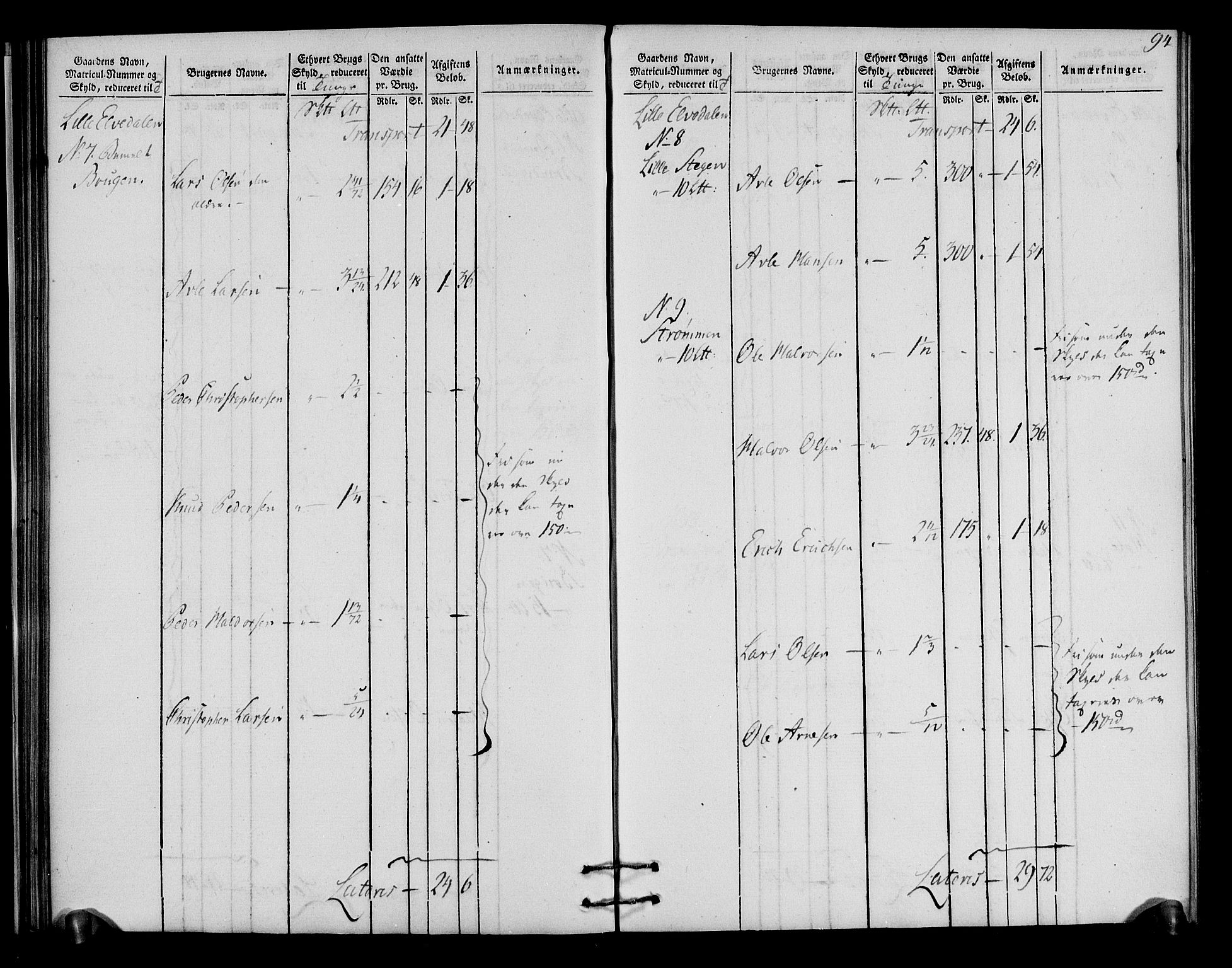 Rentekammeret inntil 1814, Realistisk ordnet avdeling, AV/RA-EA-4070/N/Ne/Nea/L0030: Østerdal fogderi. Oppebørselsregister, 1803-1804, p. 97