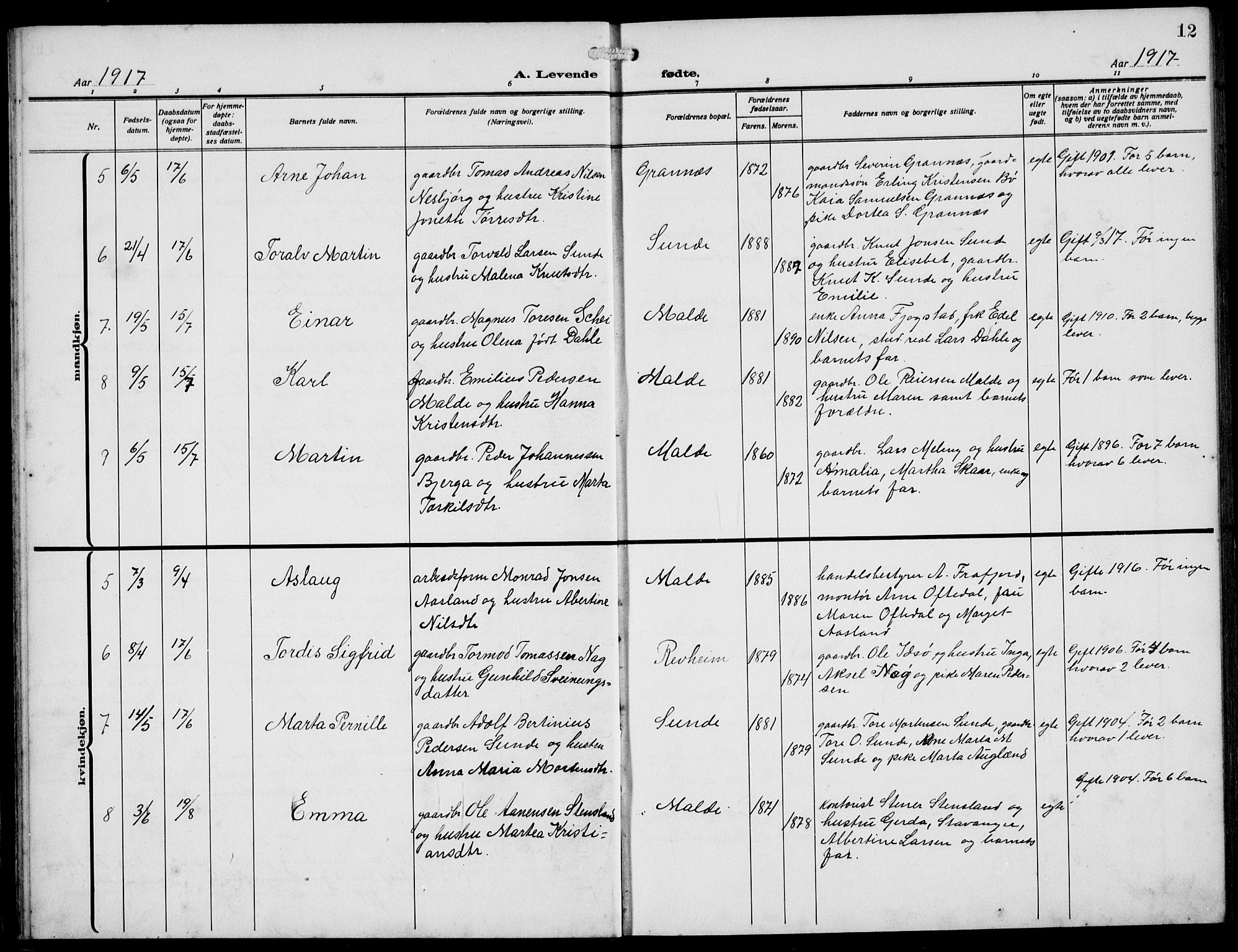 Håland sokneprestkontor, AV/SAST-A-101802/002/A/L0001: Parish register (copy) no. B 6, 1914-1940, p. 12