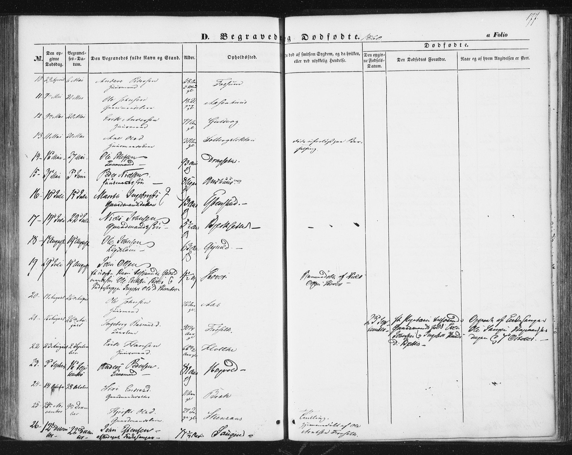Ministerialprotokoller, klokkerbøker og fødselsregistre - Sør-Trøndelag, SAT/A-1456/689/L1038: Parish register (official) no. 689A03, 1848-1872, p. 177