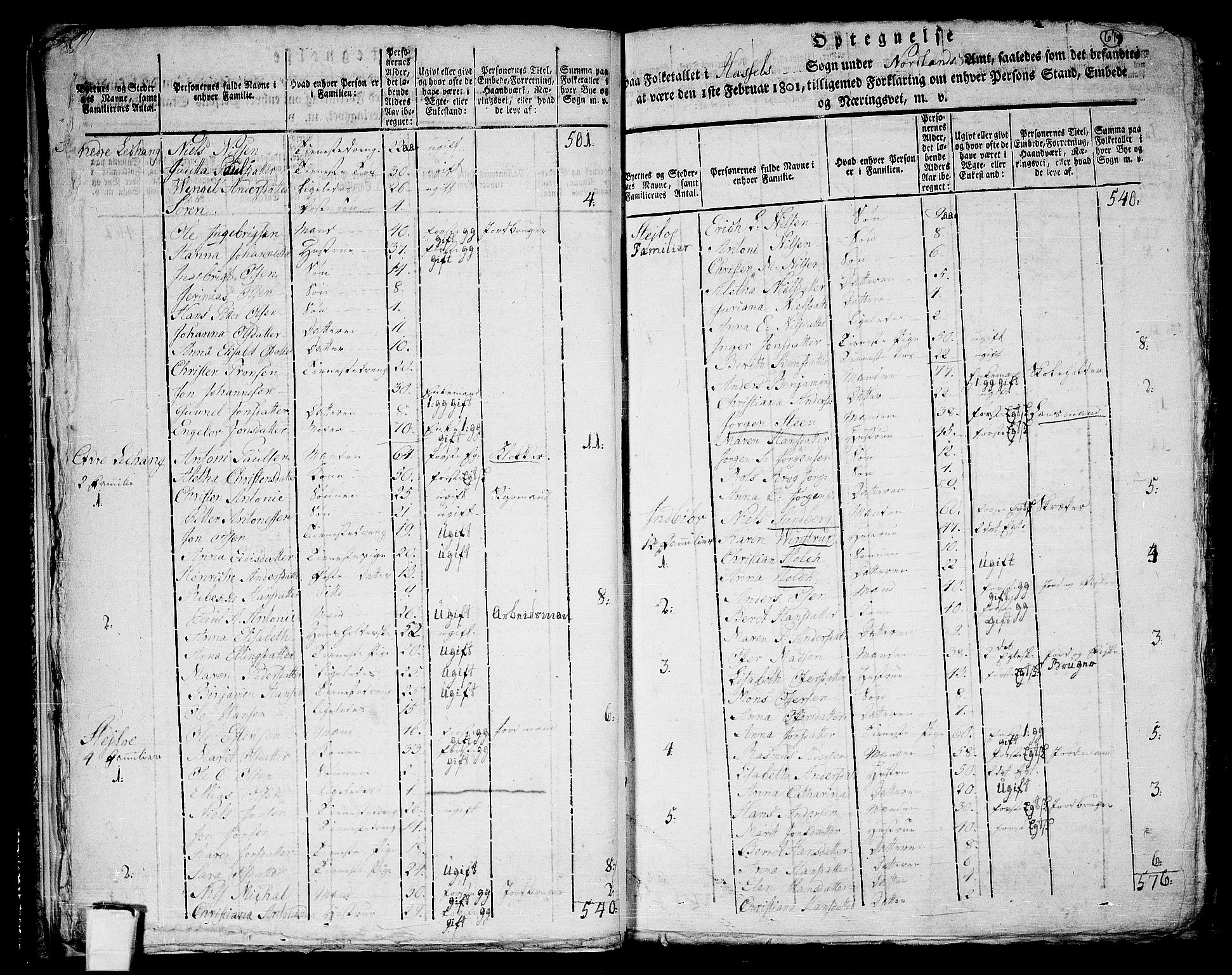 RA, 1801 census for 1866P Hadsel, 1801, p. 676b-677a