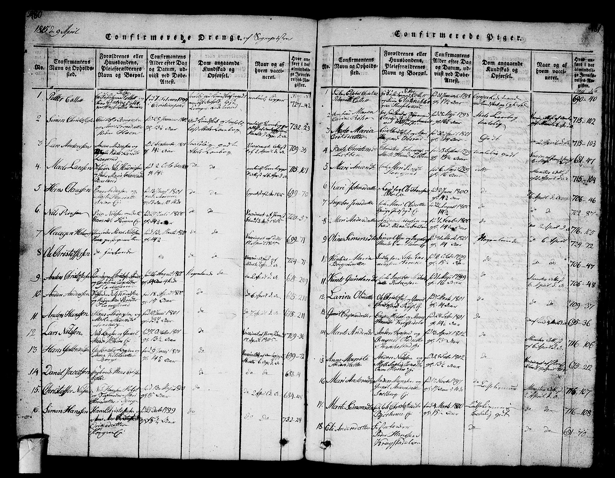 Eiker kirkebøker, SAKO/A-4/G/Ga/L0001: Parish register (copy) no. I 1, 1814-1832, p. 480-481