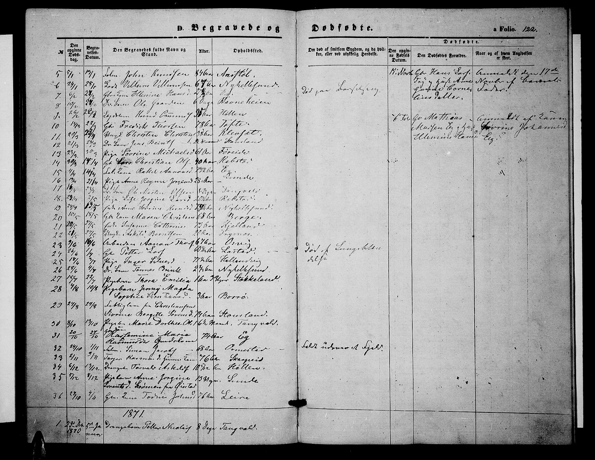 Søgne sokneprestkontor, SAK/1111-0037/F/Fb/Fbb/L0004: Parish register (copy) no. B 4, 1864-1883, p. 122