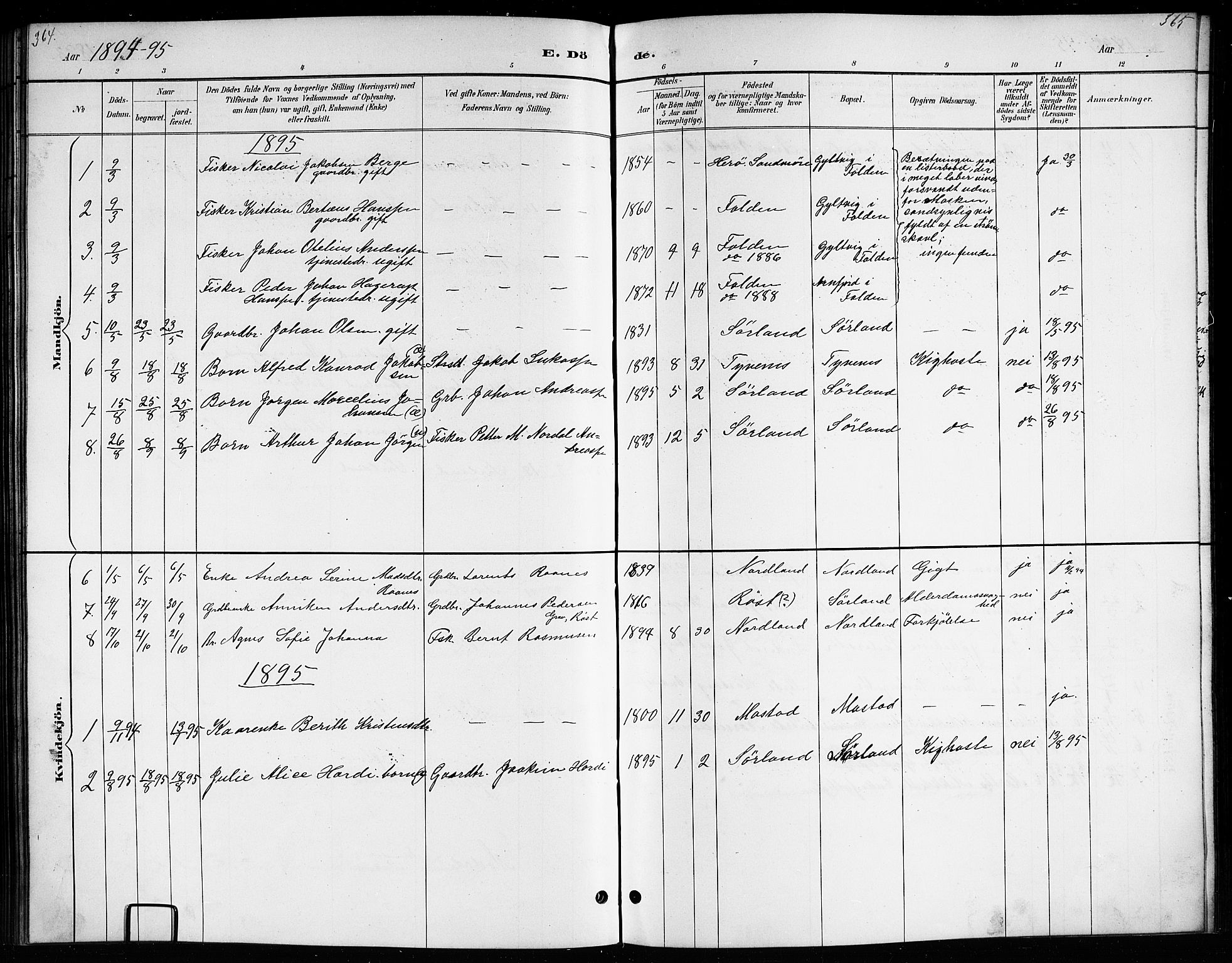 Ministerialprotokoller, klokkerbøker og fødselsregistre - Nordland, AV/SAT-A-1459/807/L0123: Parish register (copy) no. 807C01, 1884-1910, p. 364-365