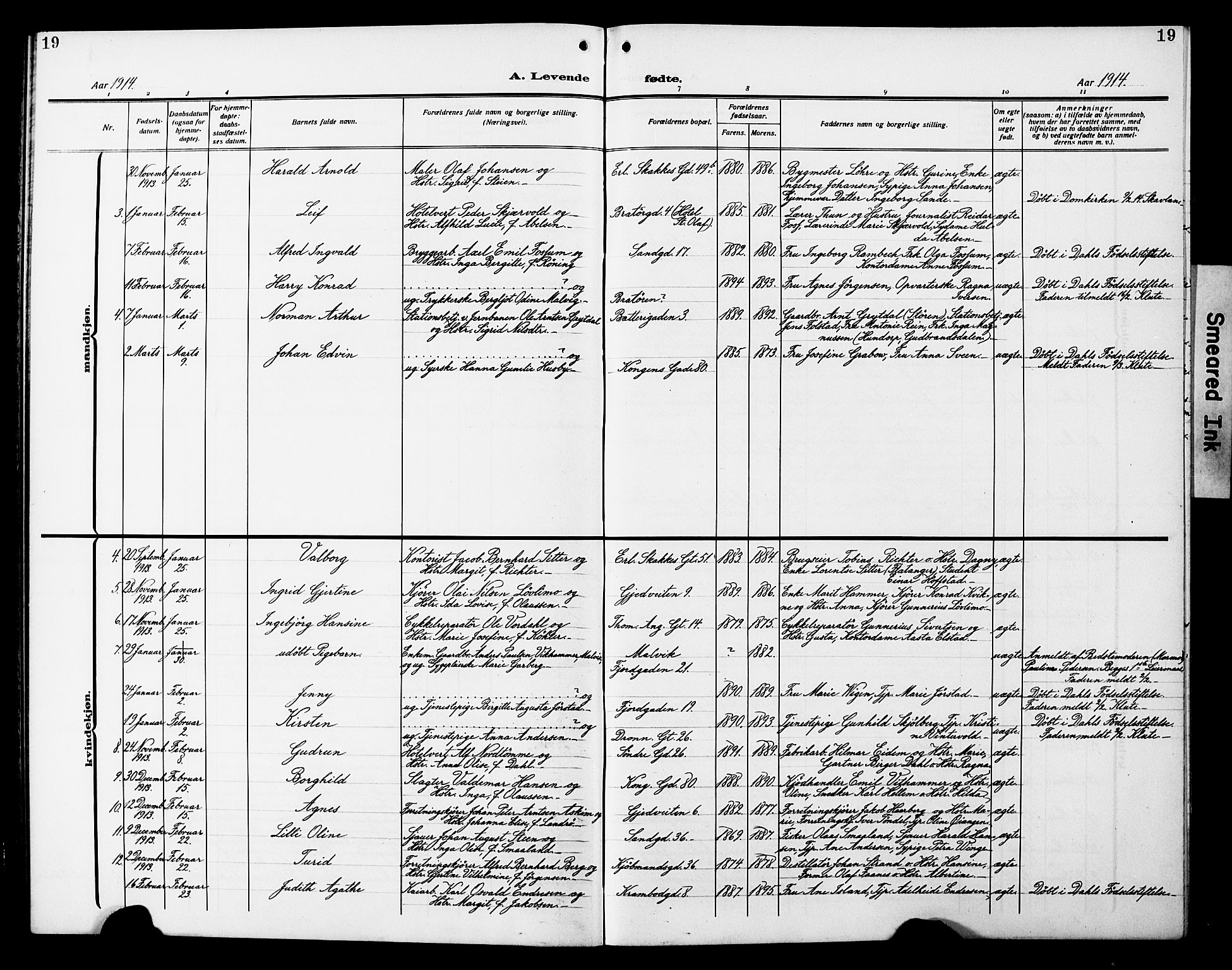 Ministerialprotokoller, klokkerbøker og fødselsregistre - Sør-Trøndelag, SAT/A-1456/602/L0147: Parish register (copy) no. 602C15, 1911-1924, p. 19