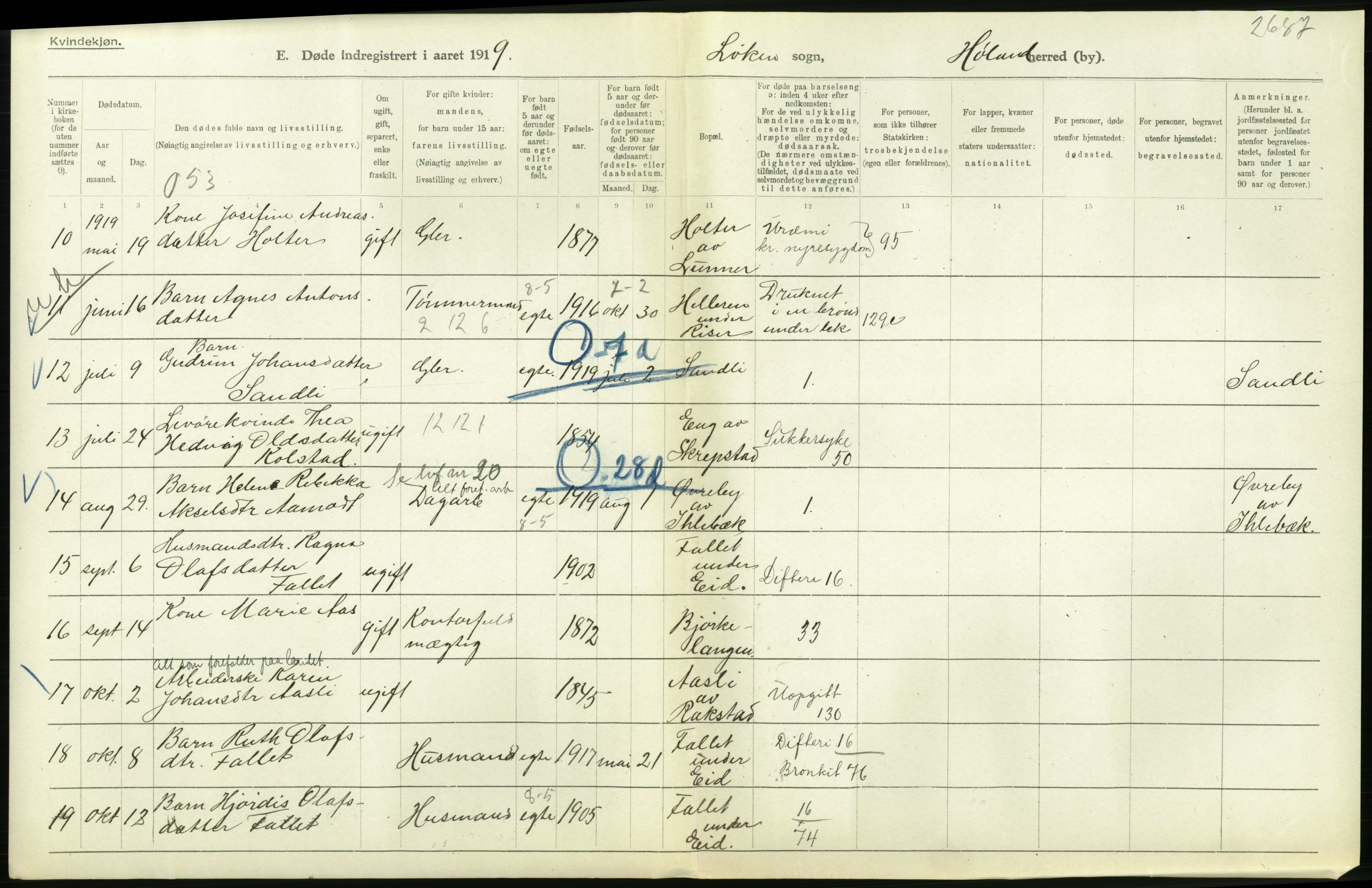 Statistisk sentralbyrå, Sosiodemografiske emner, Befolkning, AV/RA-S-2228/D/Df/Dfb/Dfbi/L0006: Akershus fylke: Døde. Bygder og byer., 1919, p. 416