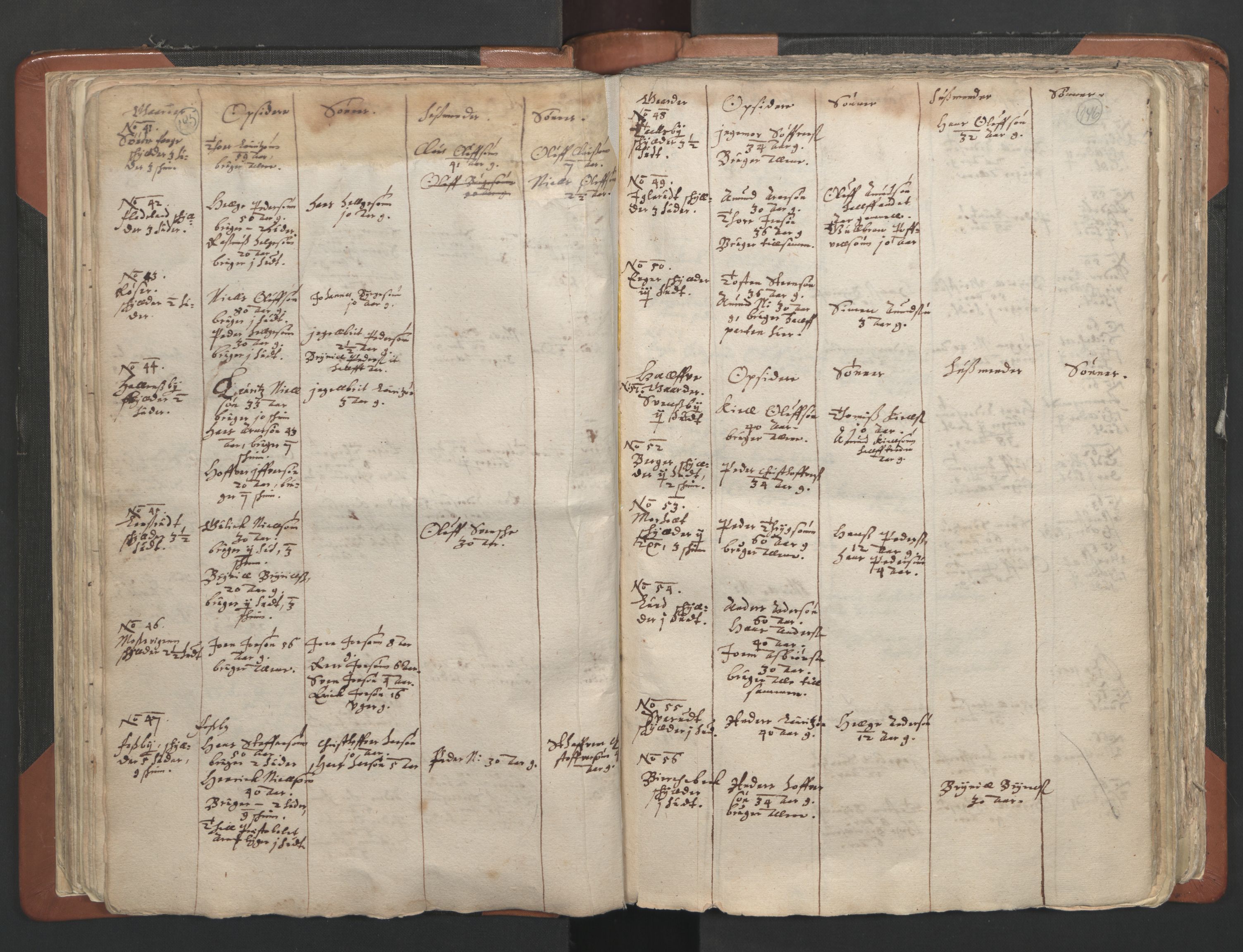 RA, Vicar's Census 1664-1666, no. 2: Øvre Borgesyssel deanery, 1664-1666, p. 145-146