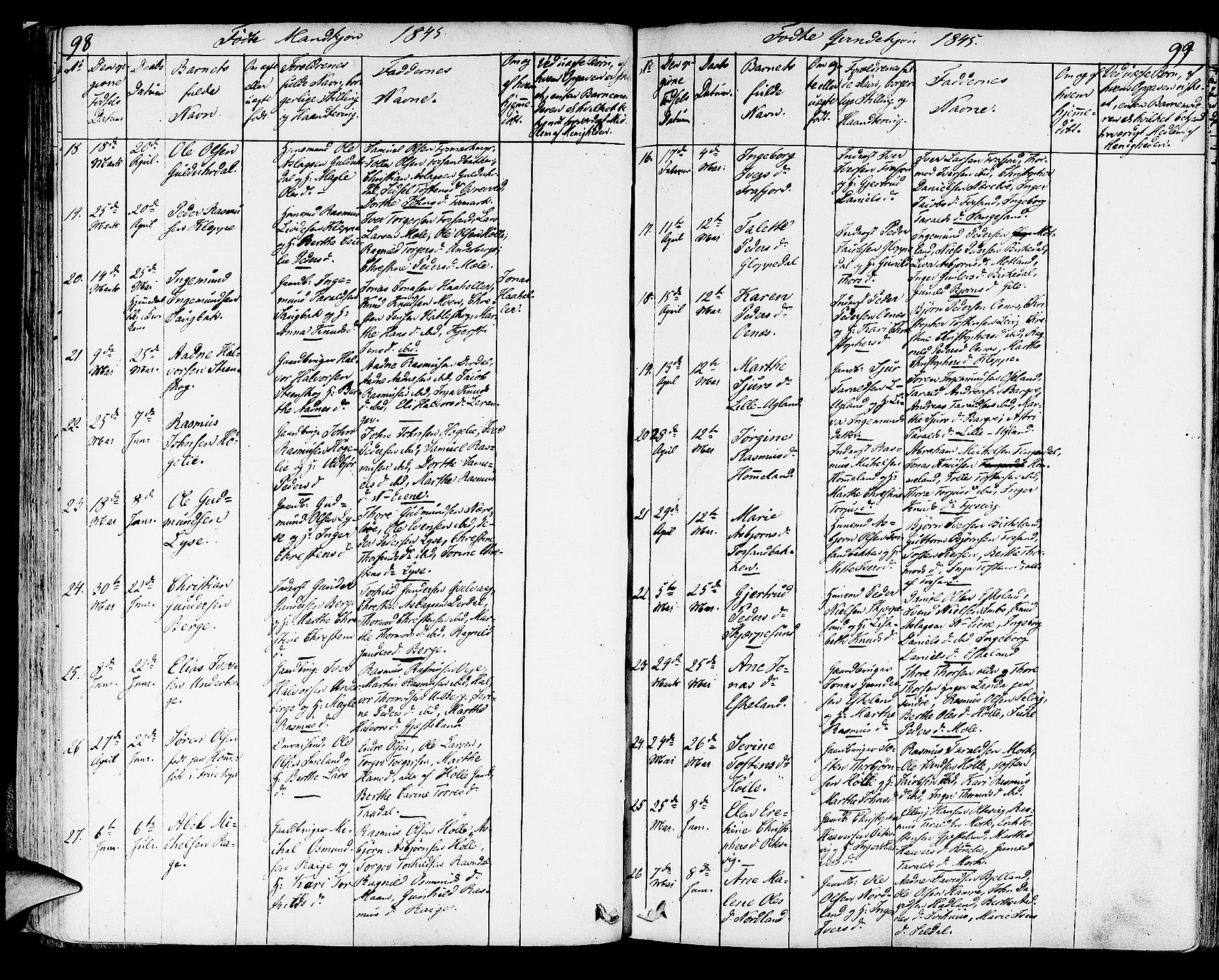 Strand sokneprestkontor, AV/SAST-A-101828/H/Ha/Haa/L0005: Parish register (official) no. A 5, 1833-1854, p. 98-99