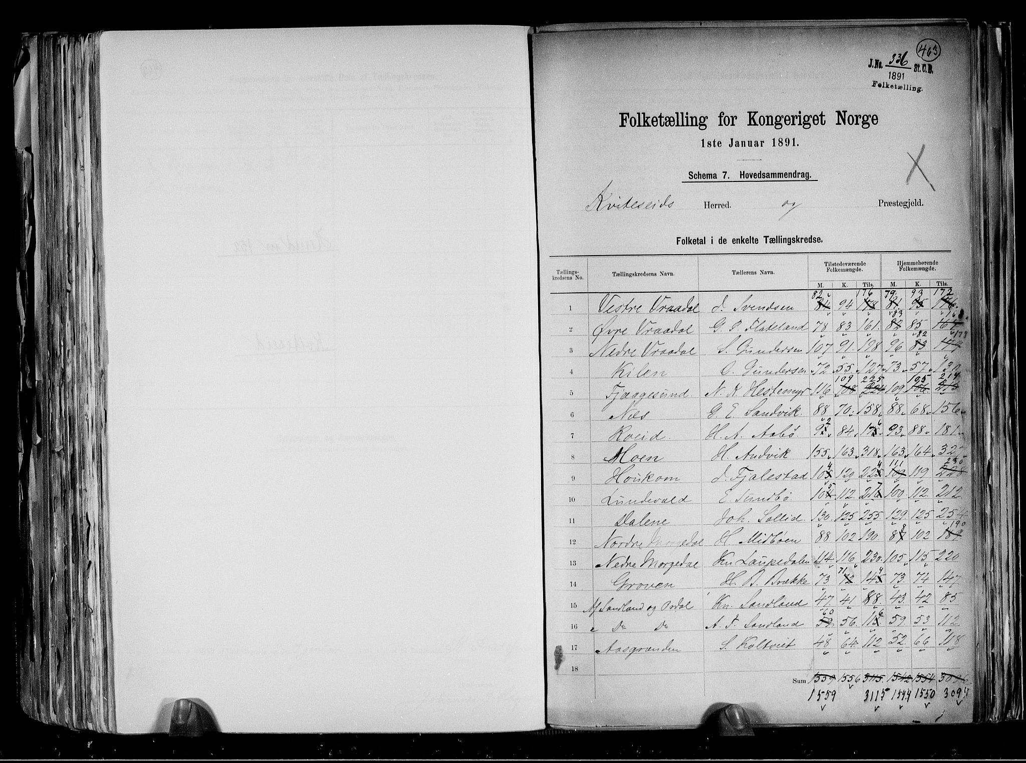 RA, 1891 census for 0829 Kviteseid, 1891, p. 2