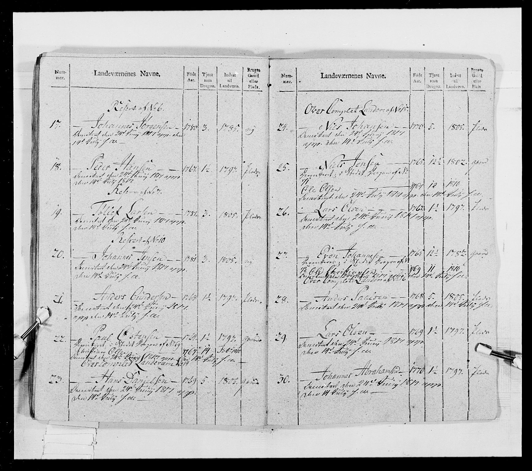 Generalitets- og kommissariatskollegiet, Det kongelige norske kommissariatskollegium, AV/RA-EA-5420/E/Eh/L0018: Opplandske dragonregiment, 1810-1811, p. 175