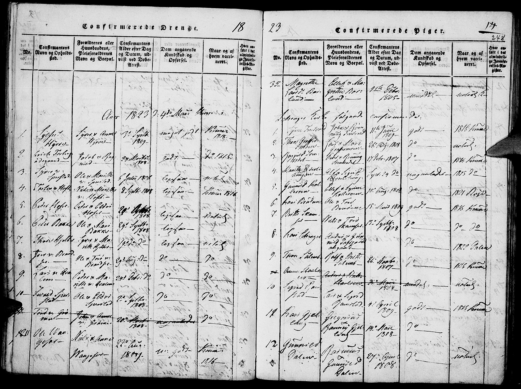 Lom prestekontor, SAH/PREST-070/K/L0004: Parish register (official) no. 4, 1815-1825, p. 248