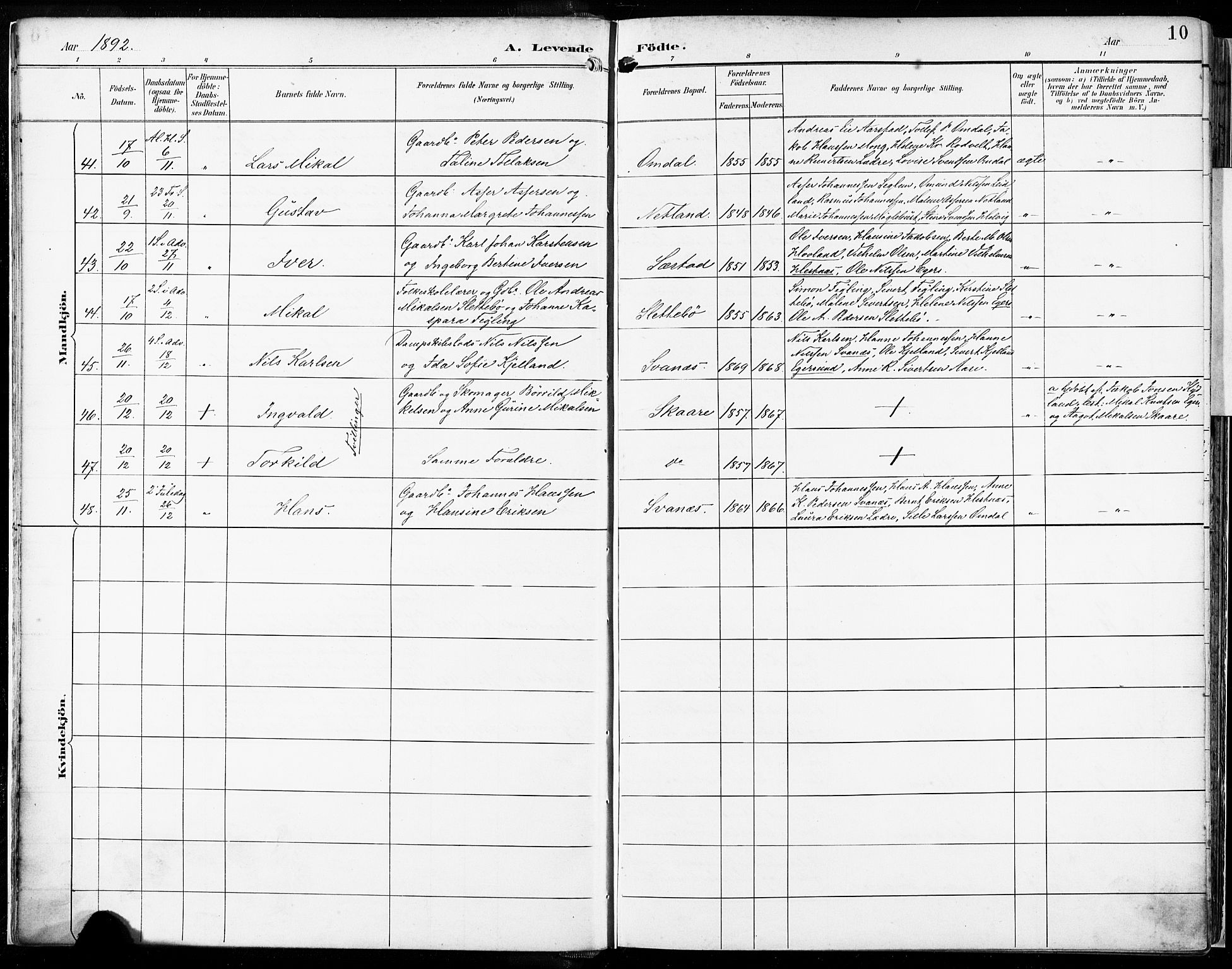 Eigersund sokneprestkontor, AV/SAST-A-101807/S08/L0018: Parish register (official) no. A 17, 1892-1905, p. 10