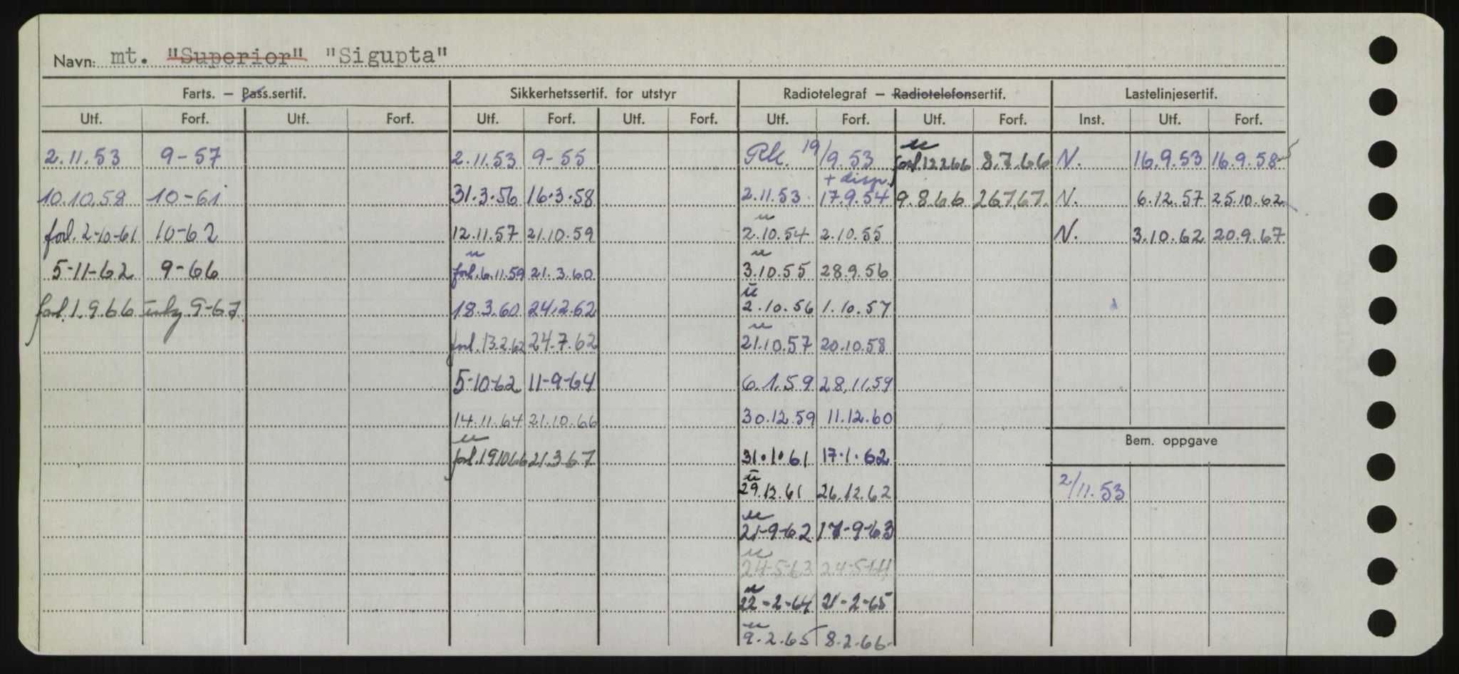 Sjøfartsdirektoratet med forløpere, Skipsmålingen, AV/RA-S-1627/H/Hd/L0033: Fartøy, Sevi-Sjø, p. 104