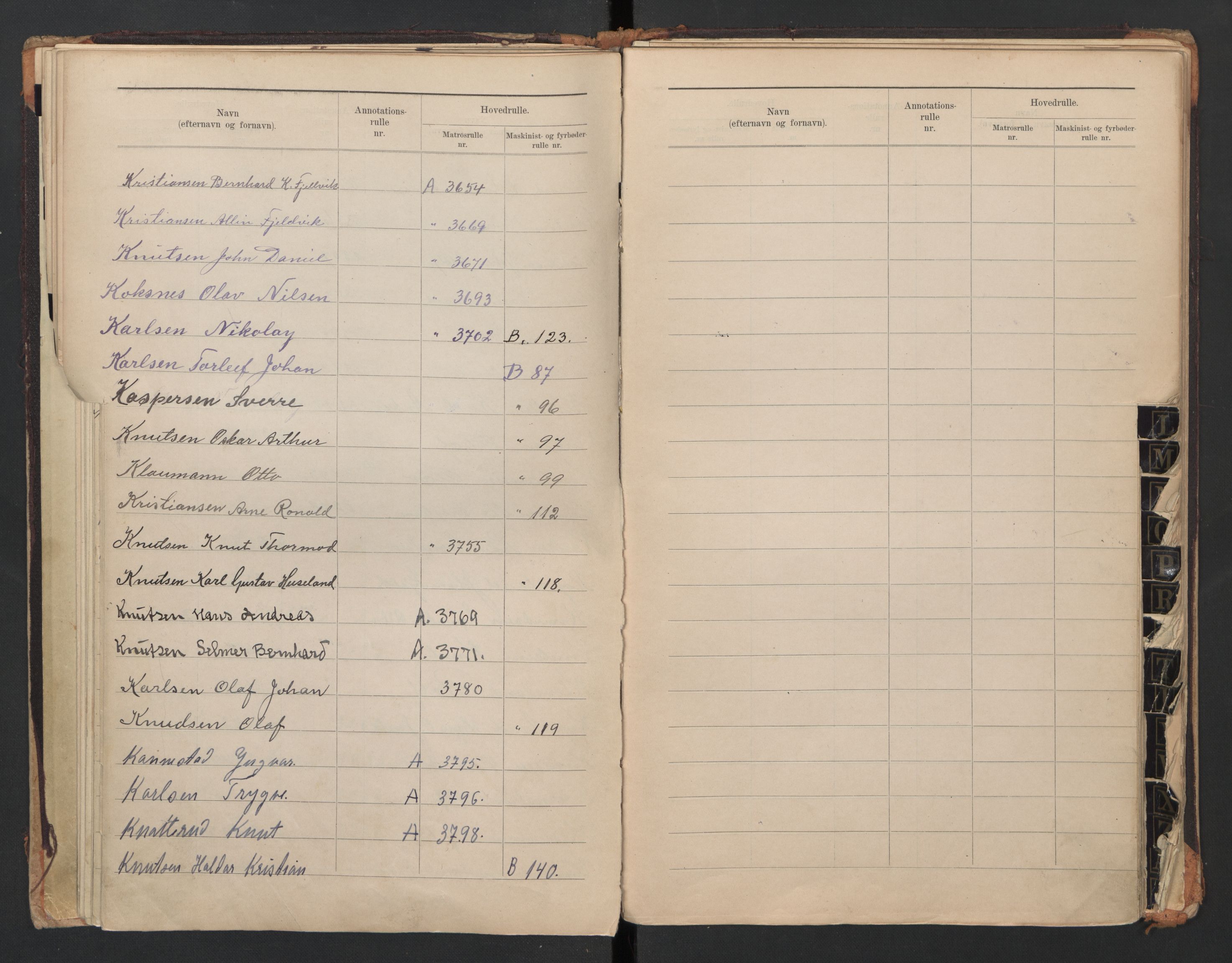 Grimstad mønstringskrets, AV/SAK-2031-0013/F/Fb/L0015/0004: Register til hovedruller og patenter, V-28 / Register til annotasjonsrulle og hovedrulle A og B, 1870-1948, p. 38