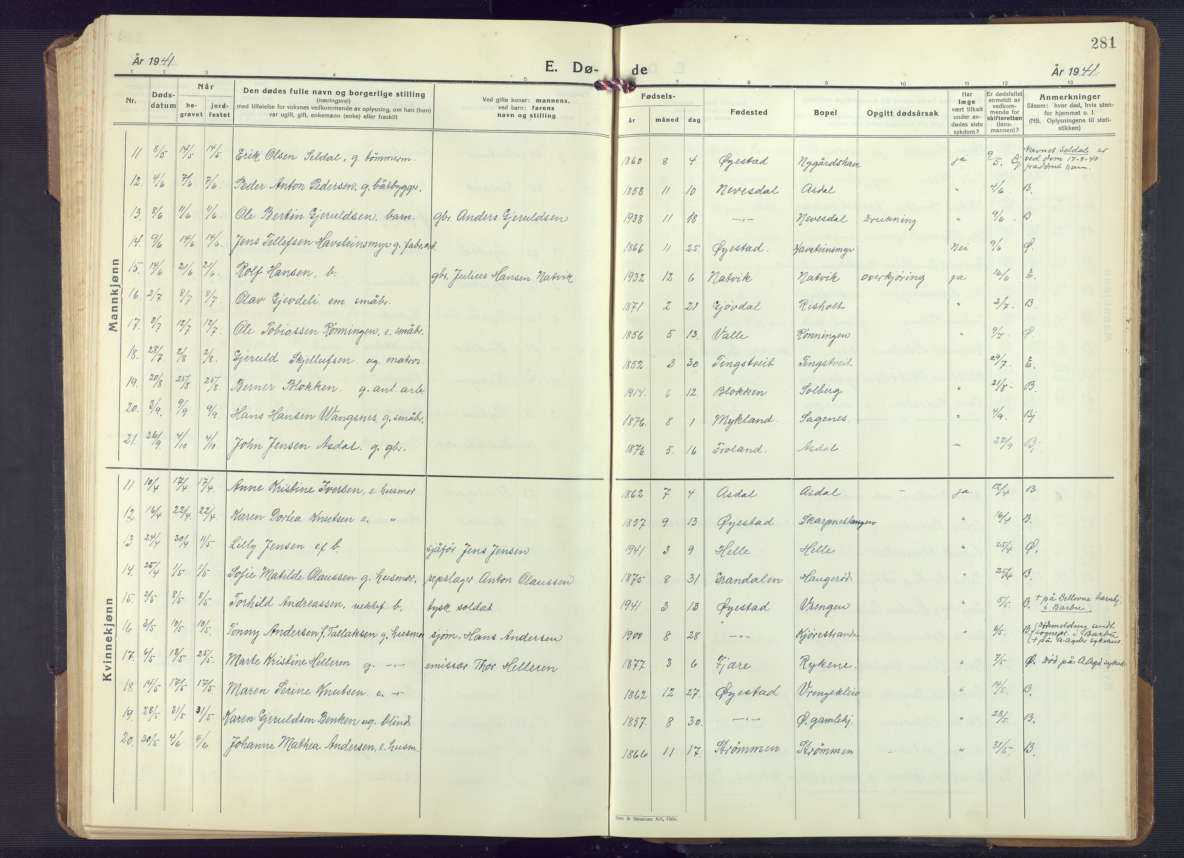 Øyestad sokneprestkontor, SAK/1111-0049/F/Fb/L0013: Parish register (copy) no. B 13, 1933-1945, p. 281