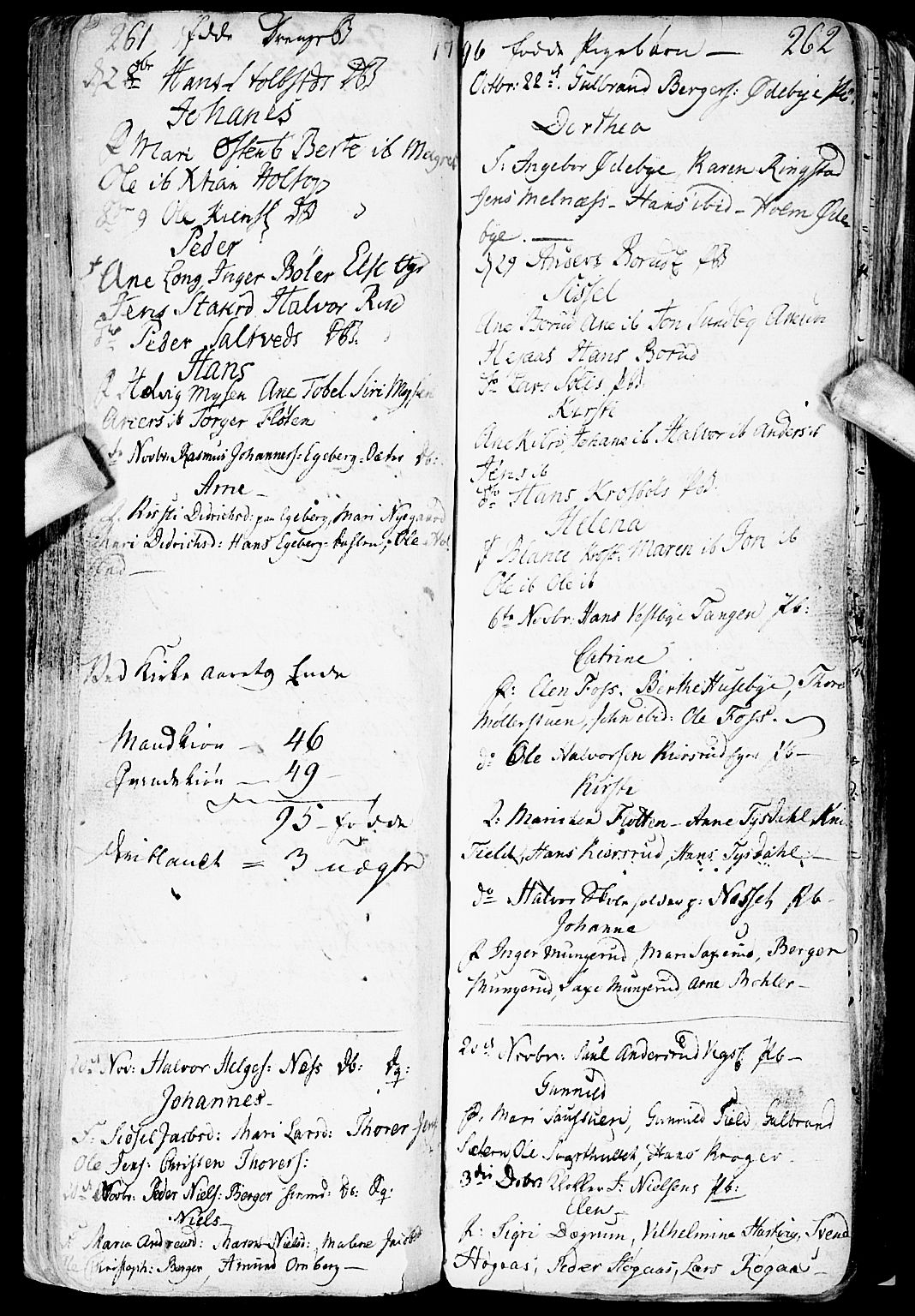 Enebakk prestekontor Kirkebøker, AV/SAO-A-10171c/F/Fa/L0002: Parish register (official) no. I 2, 1755-1806, p. 261-262