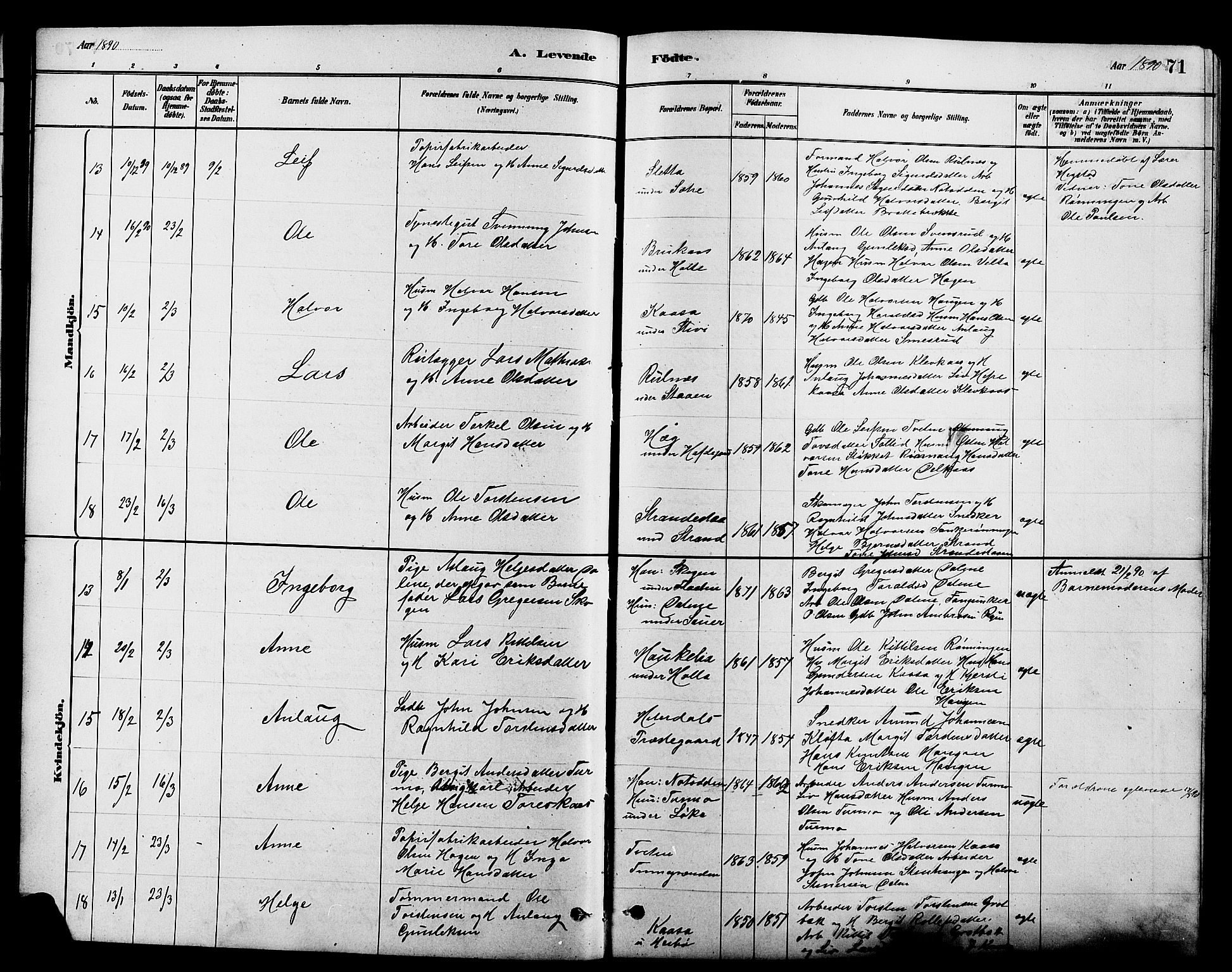Heddal kirkebøker, SAKO/A-268/G/Ga/L0002: Parish register (copy) no. I 2, 1879-1908, p. 71