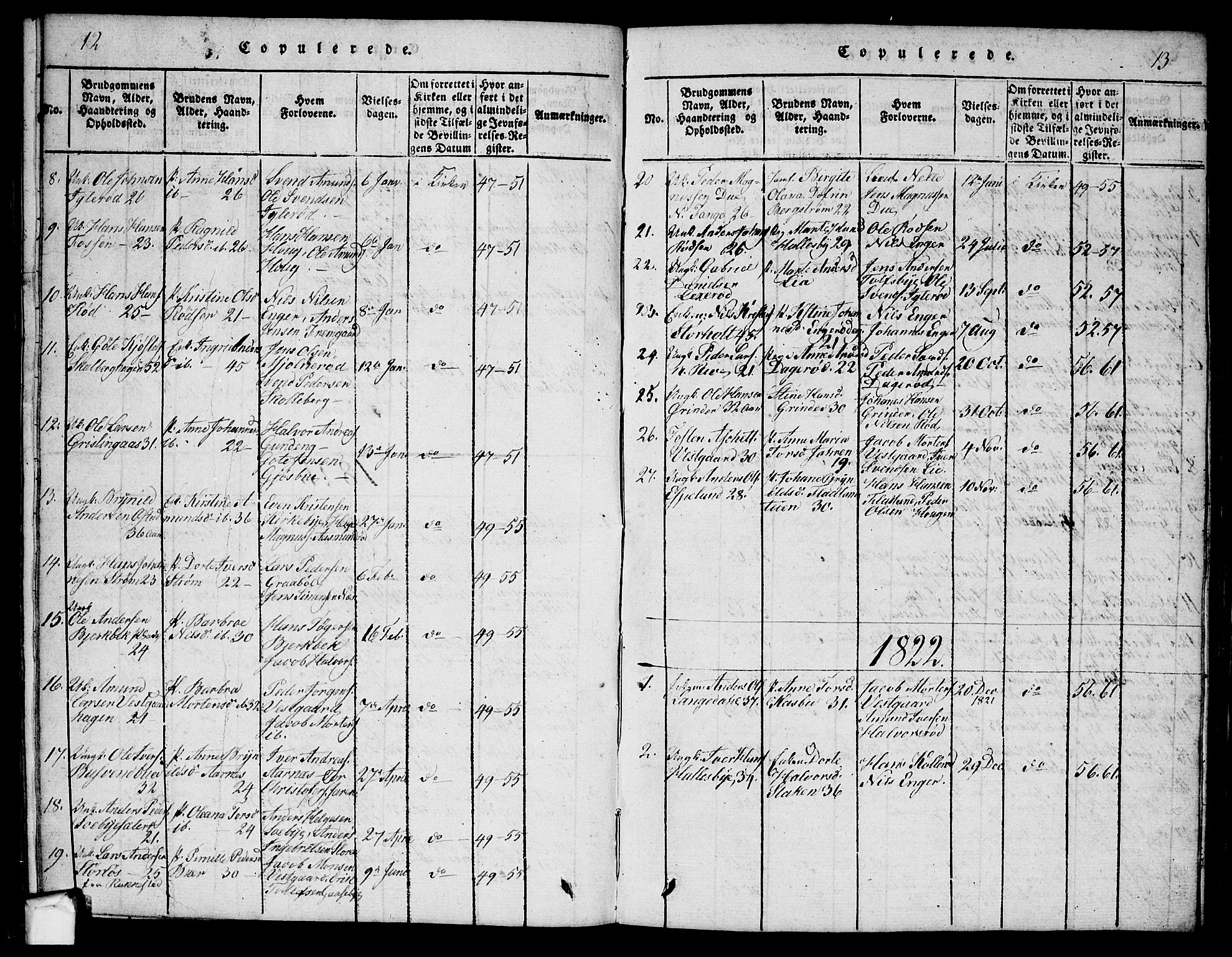 Aremark prestekontor Kirkebøker, AV/SAO-A-10899/G/Ga/L0001: Parish register (copy) no.  I 1, 1814-1834, p. 12-13