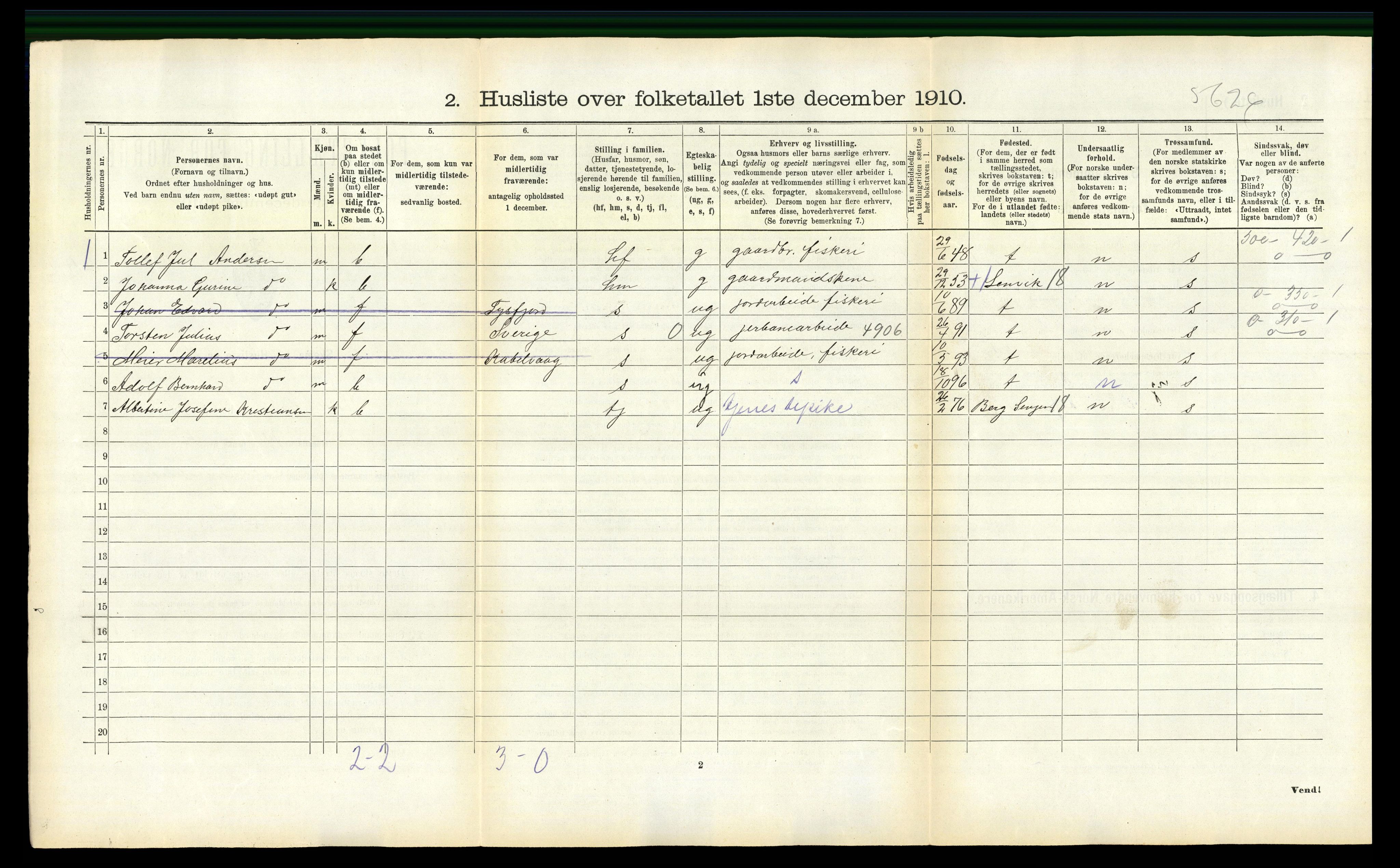 RA, 1910 census for Lødingen, 1910, p. 222