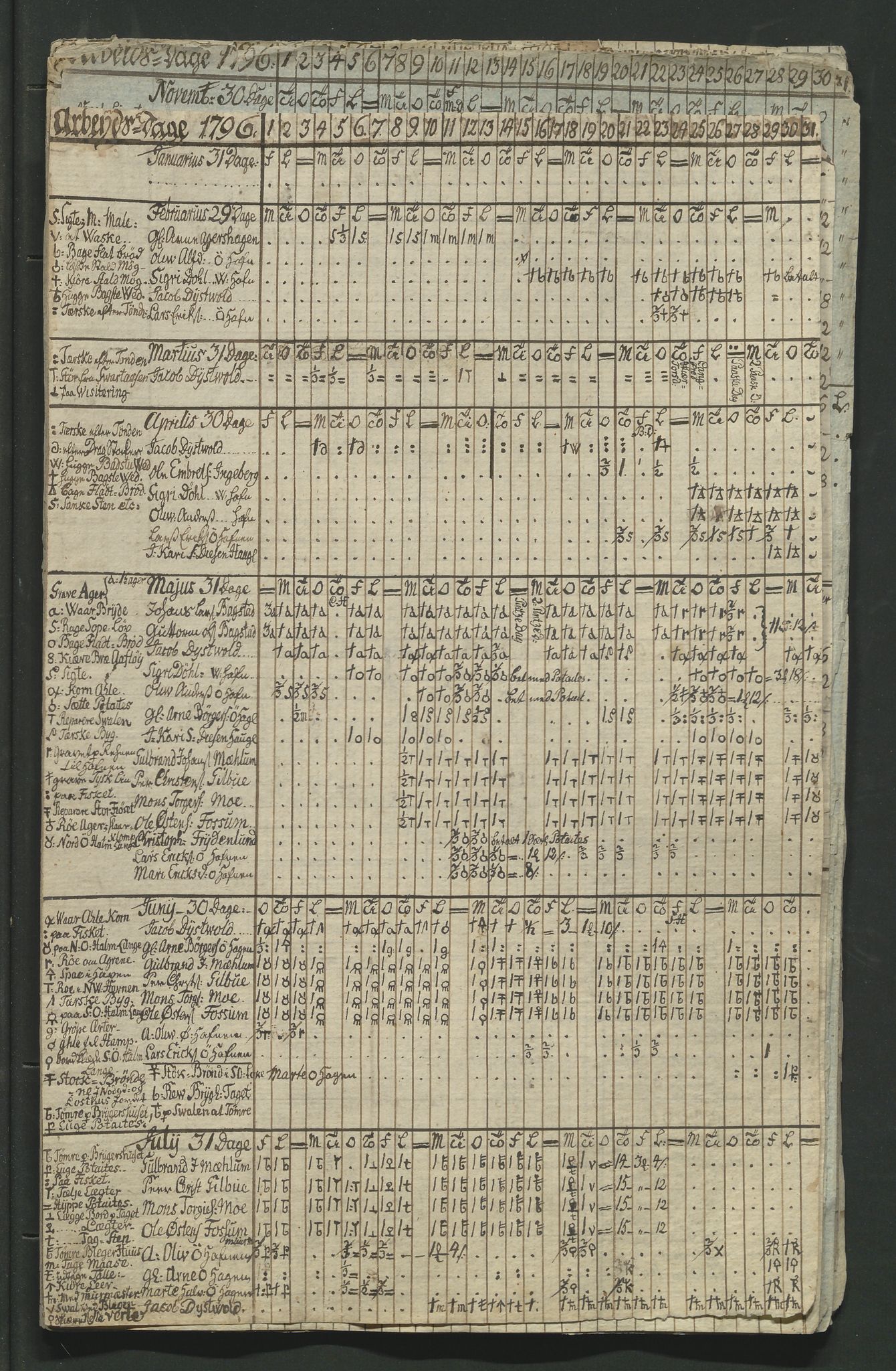 Åker i Vang, Hedmark, og familien Todderud, AV/SAH-ARK-010/F/Fa/L0002: Eiendomsdokumenter, 1739-1916, p. 427