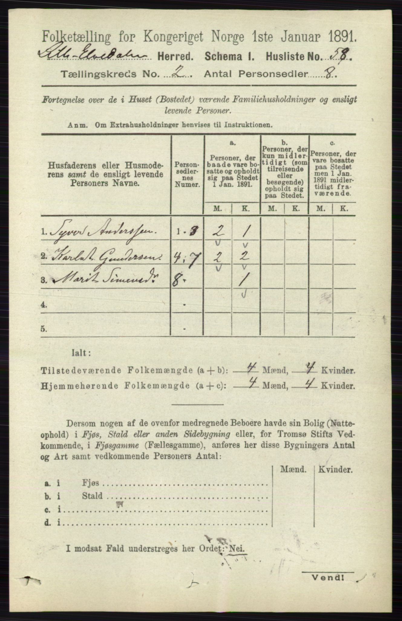 RA, 1891 census for 0438 Lille Elvedalen, 1891, p. 544