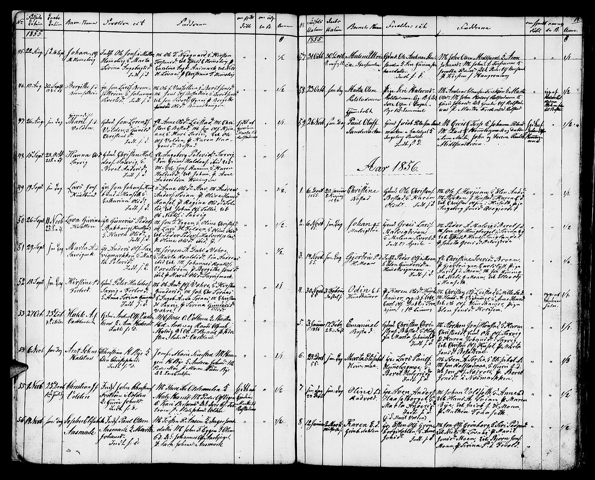 Ministerialprotokoller, klokkerbøker og fødselsregistre - Sør-Trøndelag, SAT/A-1456/616/L0422: Parish register (copy) no. 616C05, 1850-1888, p. 14