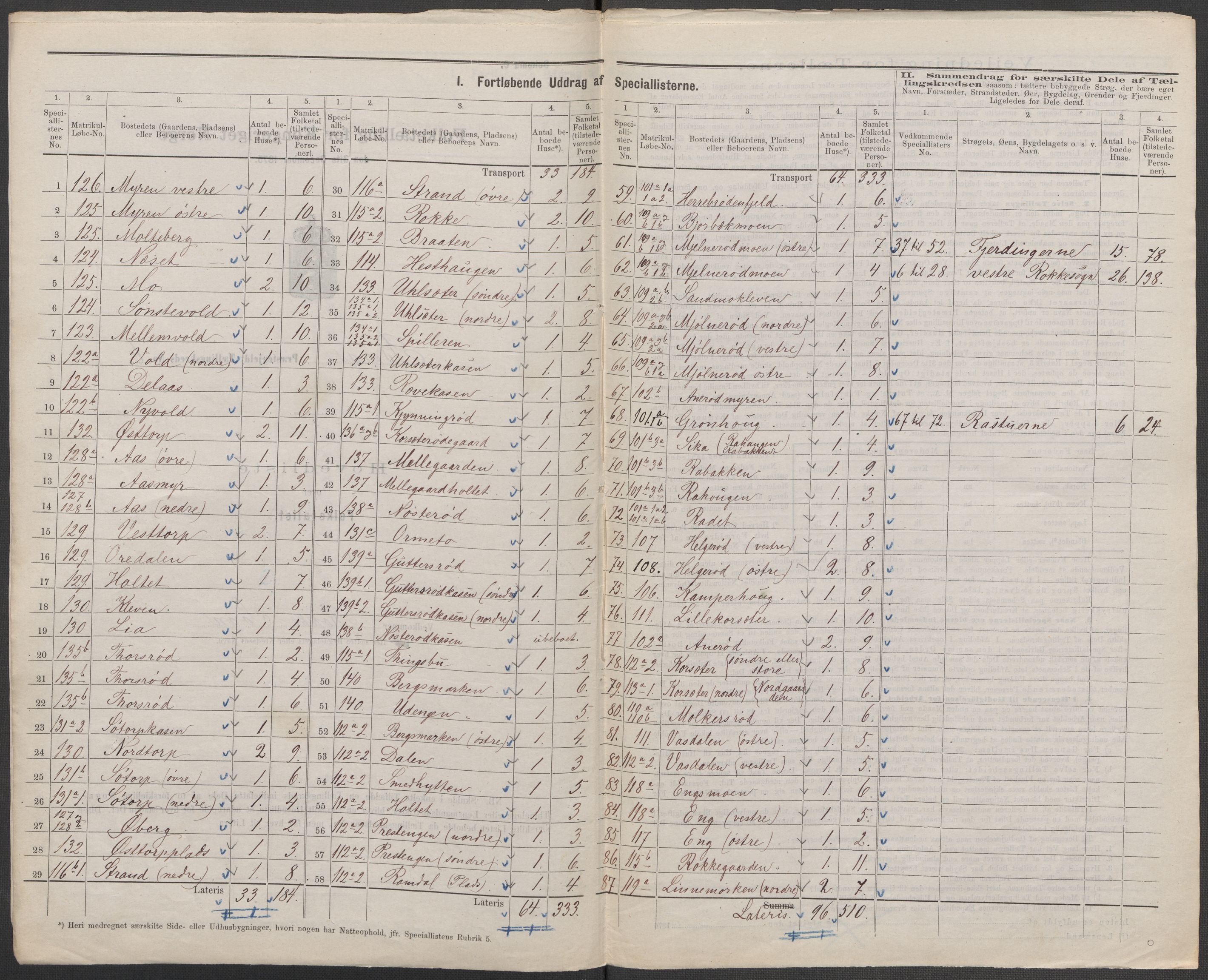 RA, 1875 census for 0116P Berg, 1875, p. 24