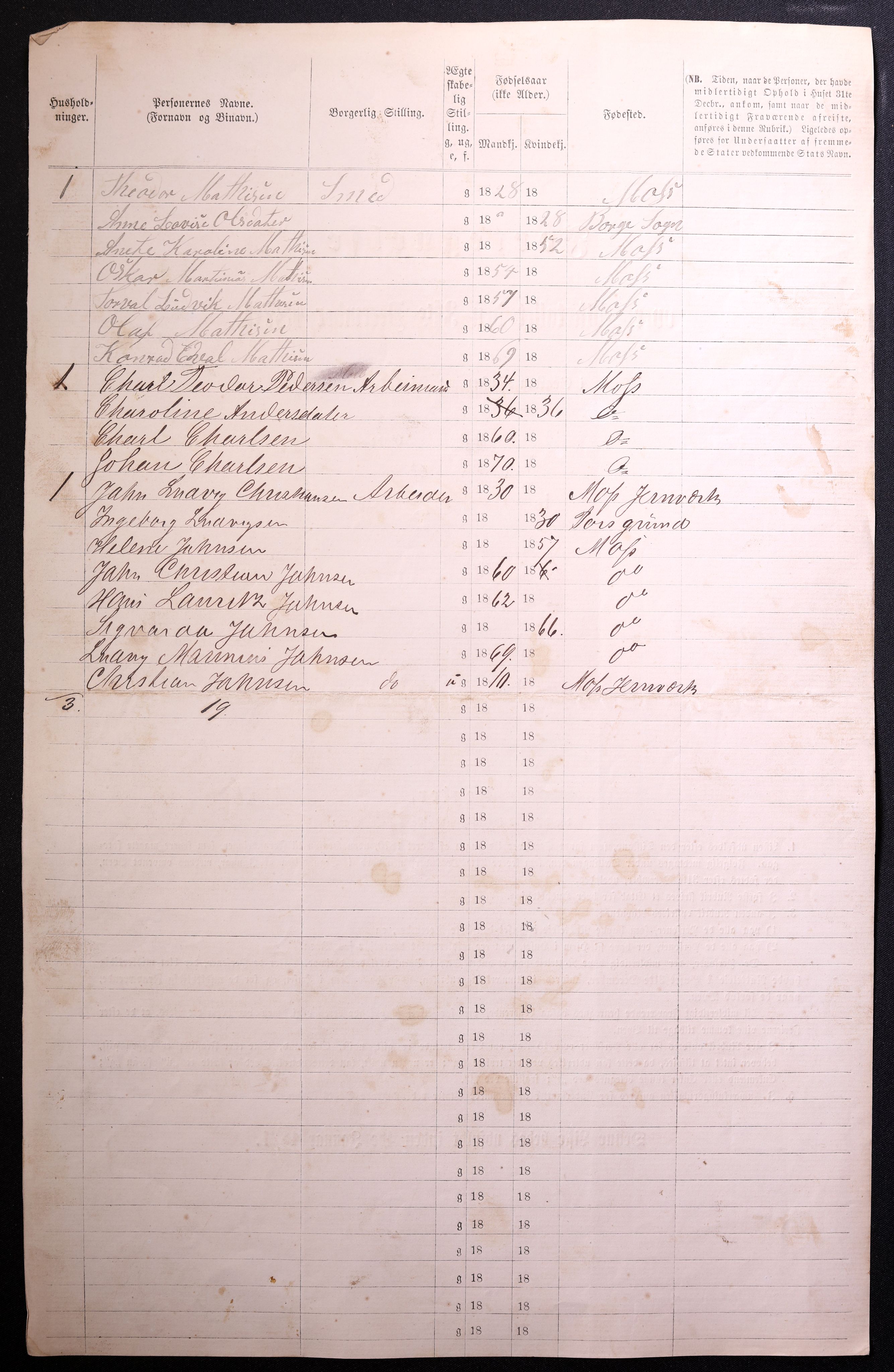 RA, 1870 census for 0104 Moss, 1870, p. 230