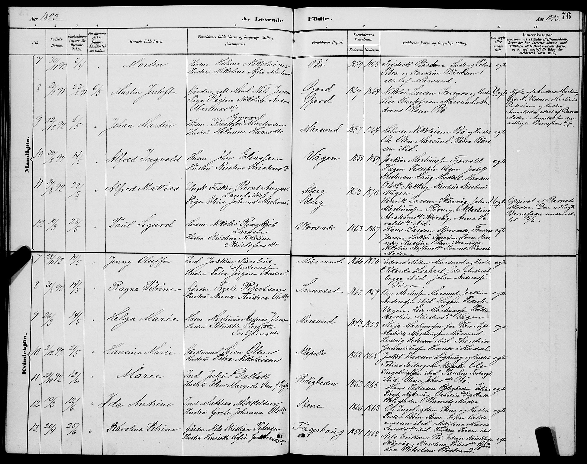 Ministerialprotokoller, klokkerbøker og fødselsregistre - Nordland, AV/SAT-A-1459/891/L1315: Parish register (copy) no. 891C04, 1886-1893, p. 76