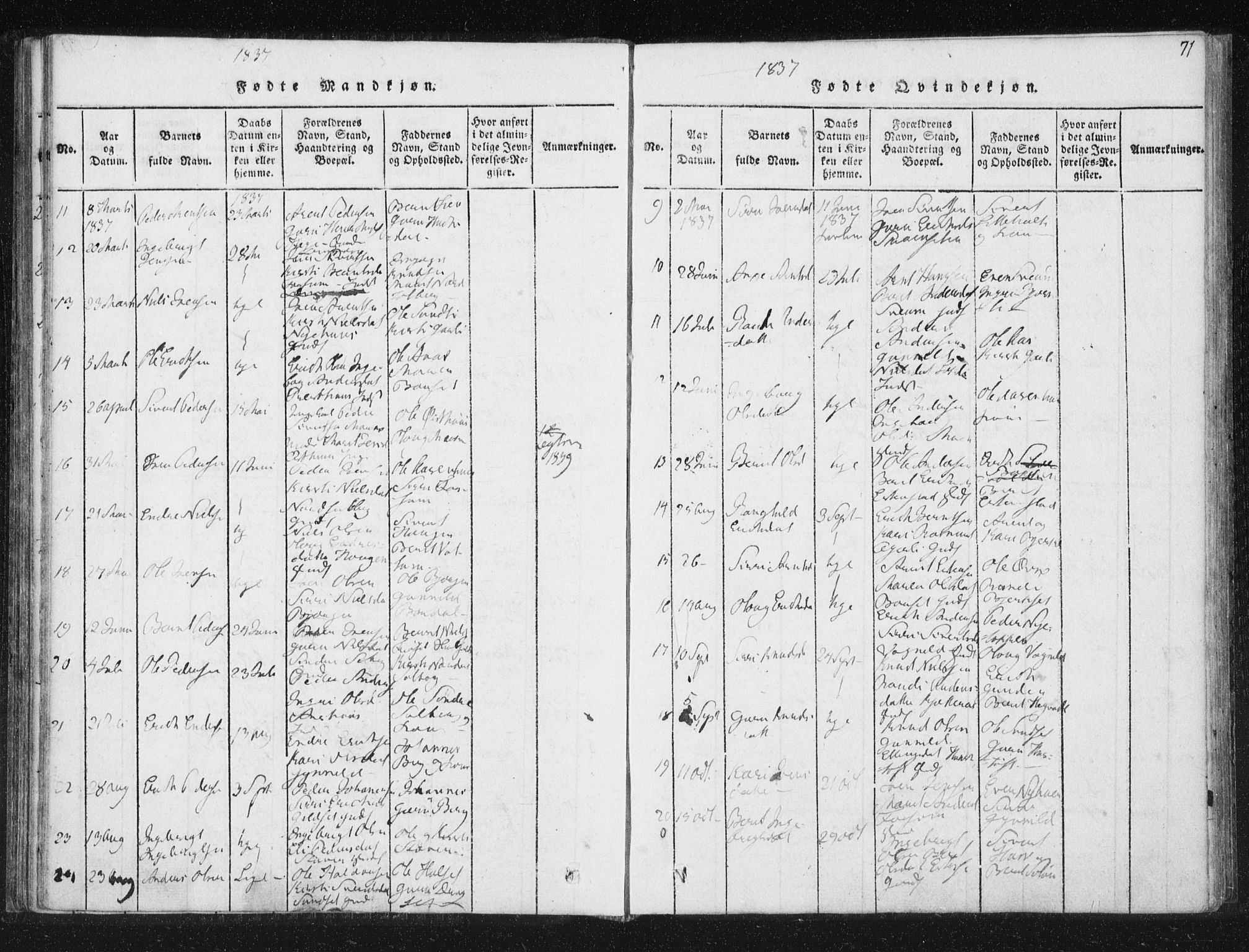 Ministerialprotokoller, klokkerbøker og fødselsregistre - Sør-Trøndelag, SAT/A-1456/689/L1037: Parish register (official) no. 689A02, 1816-1842, p. 71