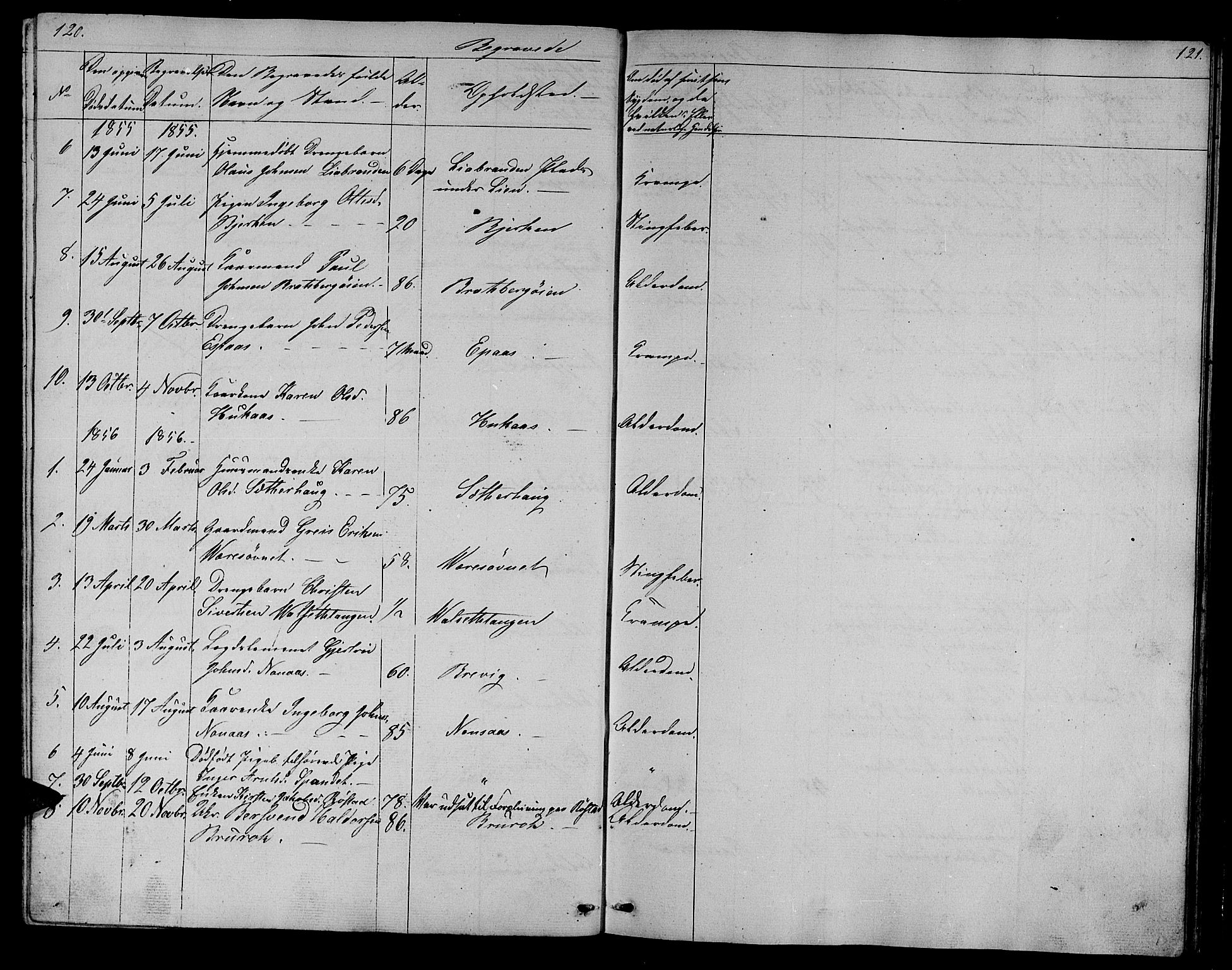 Ministerialprotokoller, klokkerbøker og fødselsregistre - Sør-Trøndelag, AV/SAT-A-1456/608/L0339: Parish register (copy) no. 608C05, 1844-1863, p. 120-121