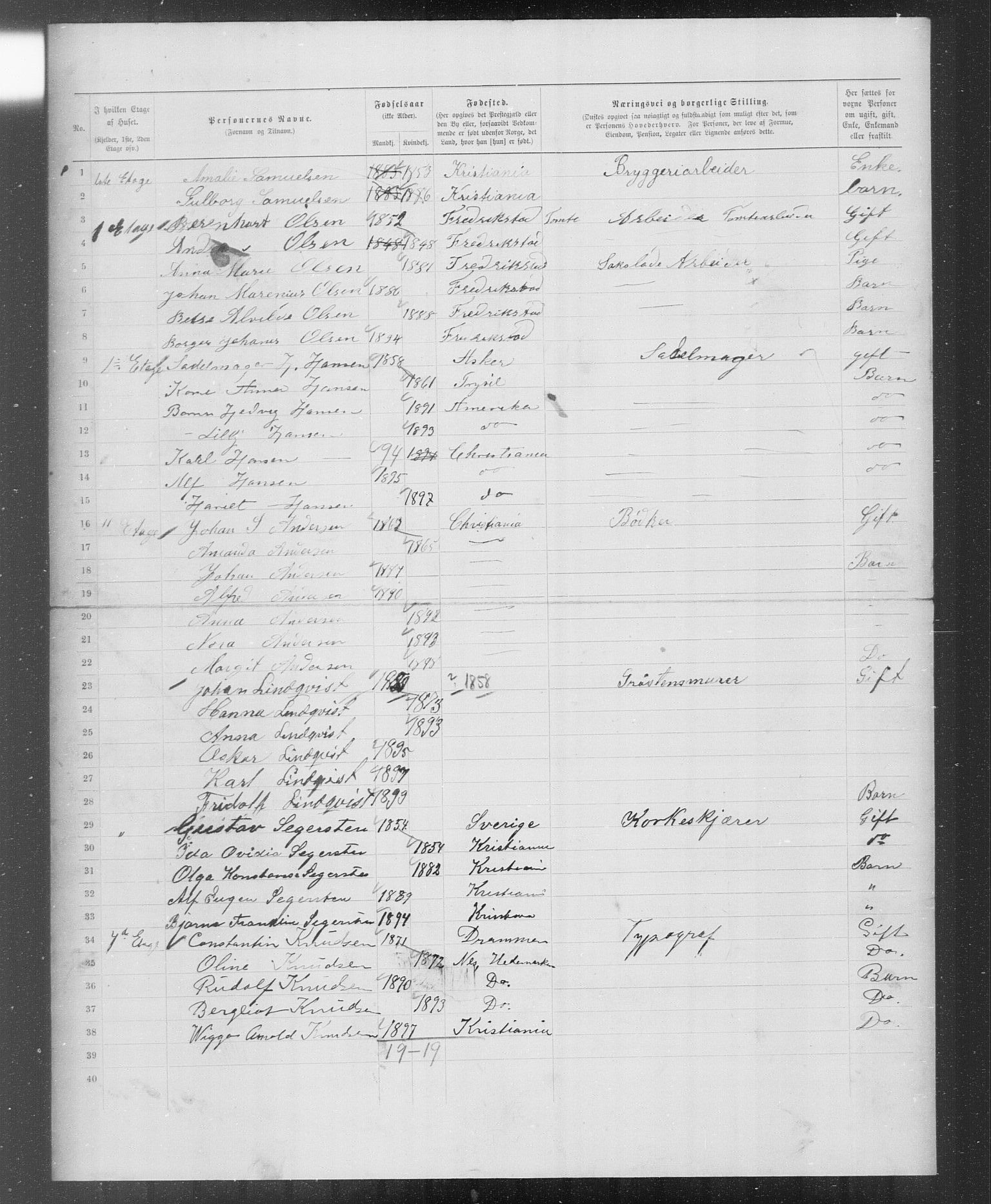 OBA, Municipal Census 1899 for Kristiania, 1899, p. 6394